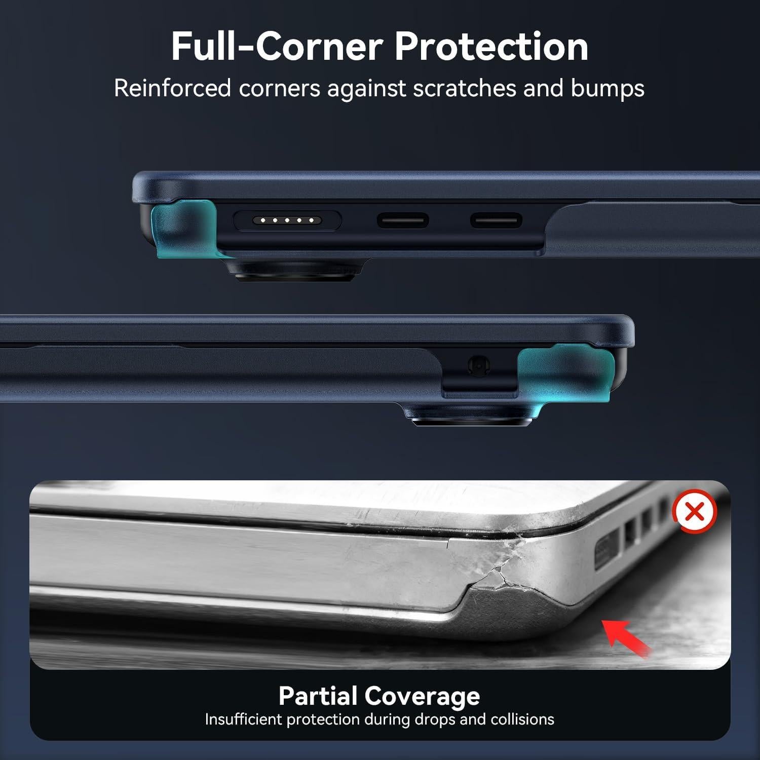 Funda Protectora EooCoo para MacBook Air 15" M4/M3/M2