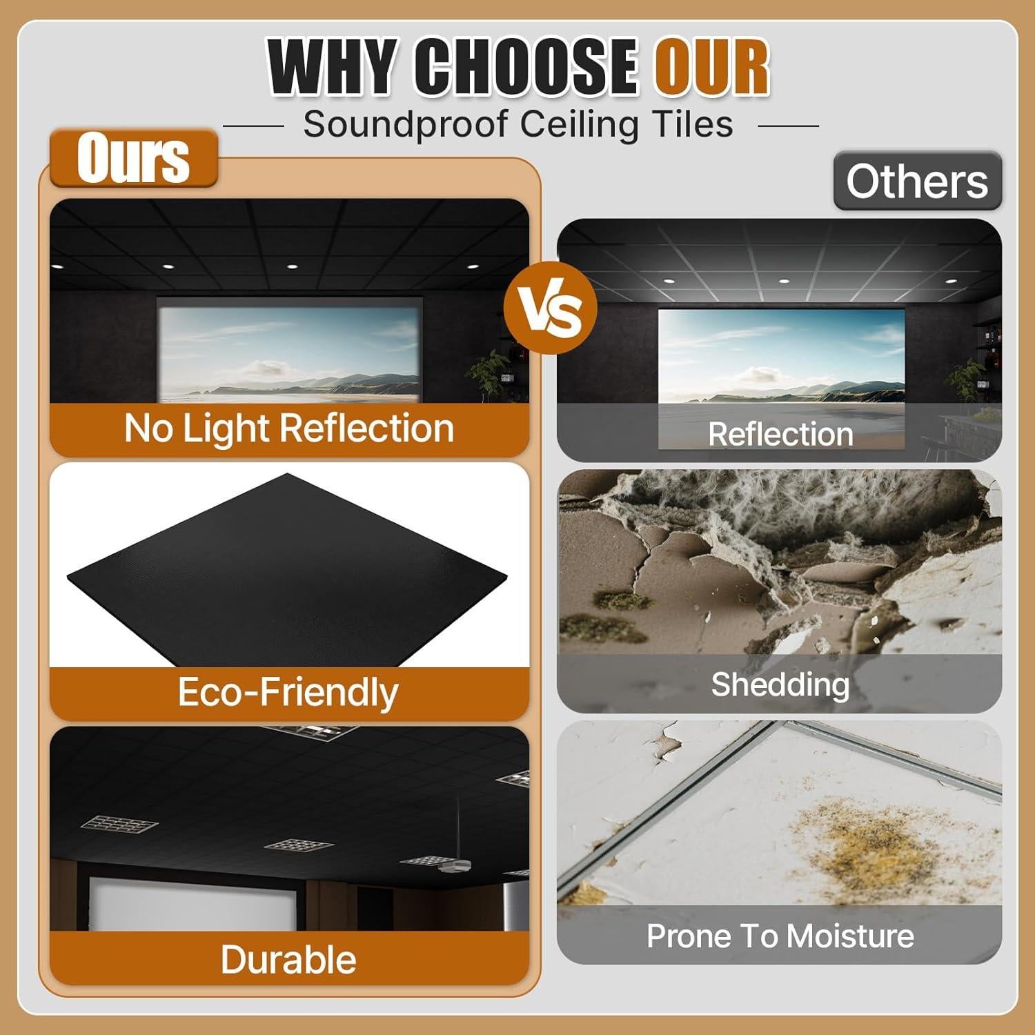 24 Paneles Acústicos LooYee de Fibra de Poliéster Negra 0.61m