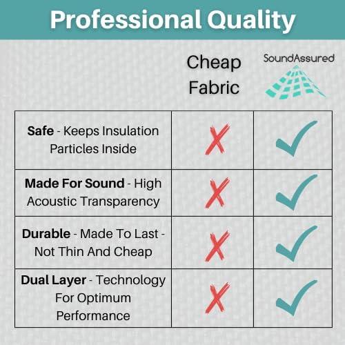 Tela Acústica SoundAssured Negra 149.86x91.44 cm para Paneles