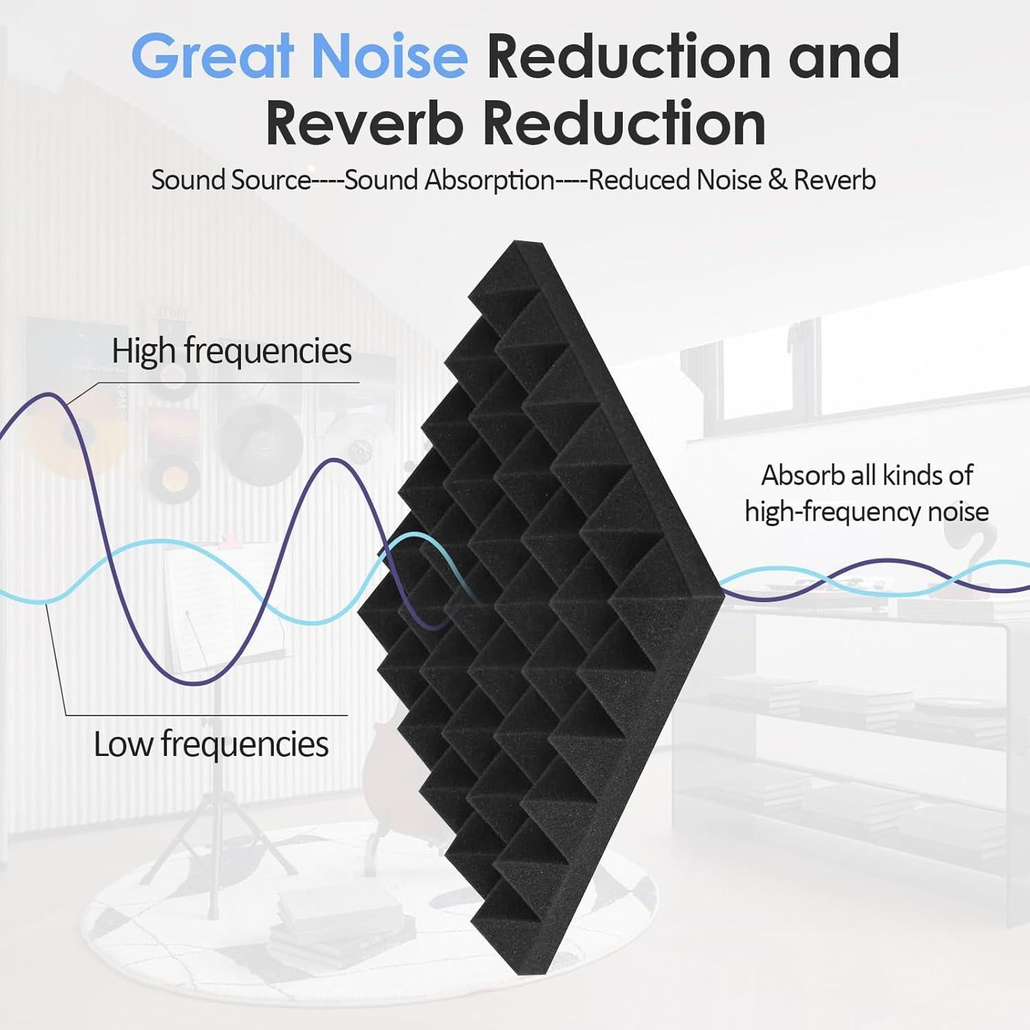 Paneles Acústicos de Espuma 12 Pack 30x30 cm Alta Densidad