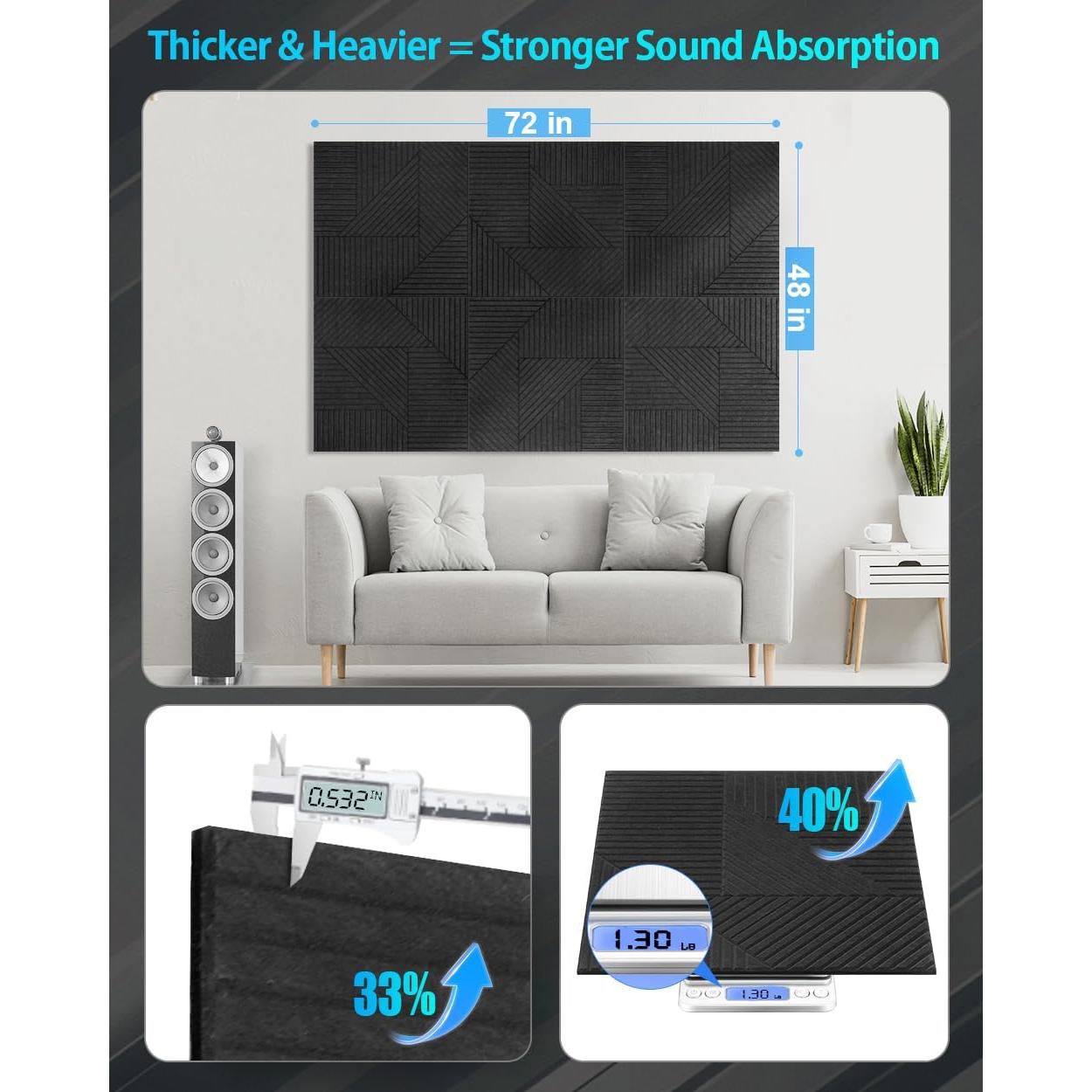 Paquete de 6 Paneles Acústicos Autoadhesivos 60x60 cm Negro