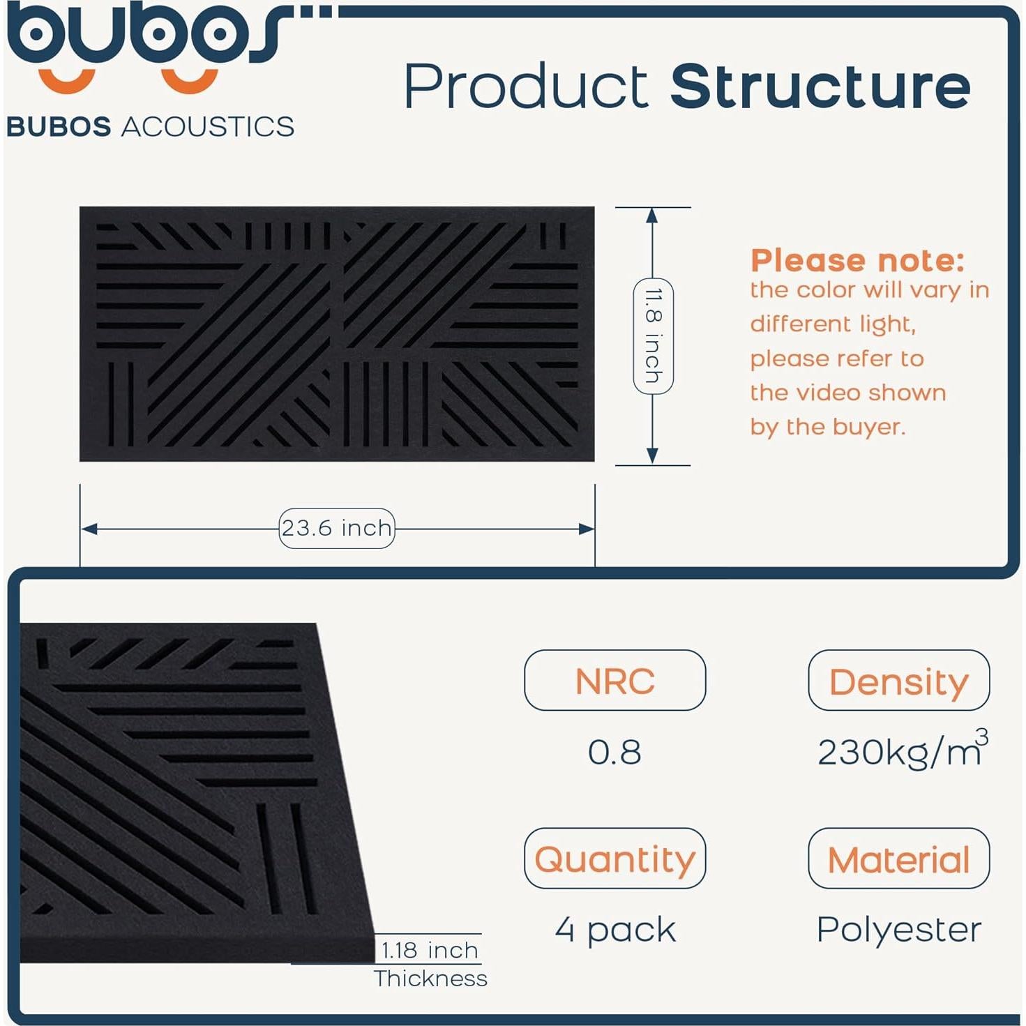 Paneles Acústicos Autoadhesivos BUBOS 4 Pack 60x30cm Negro