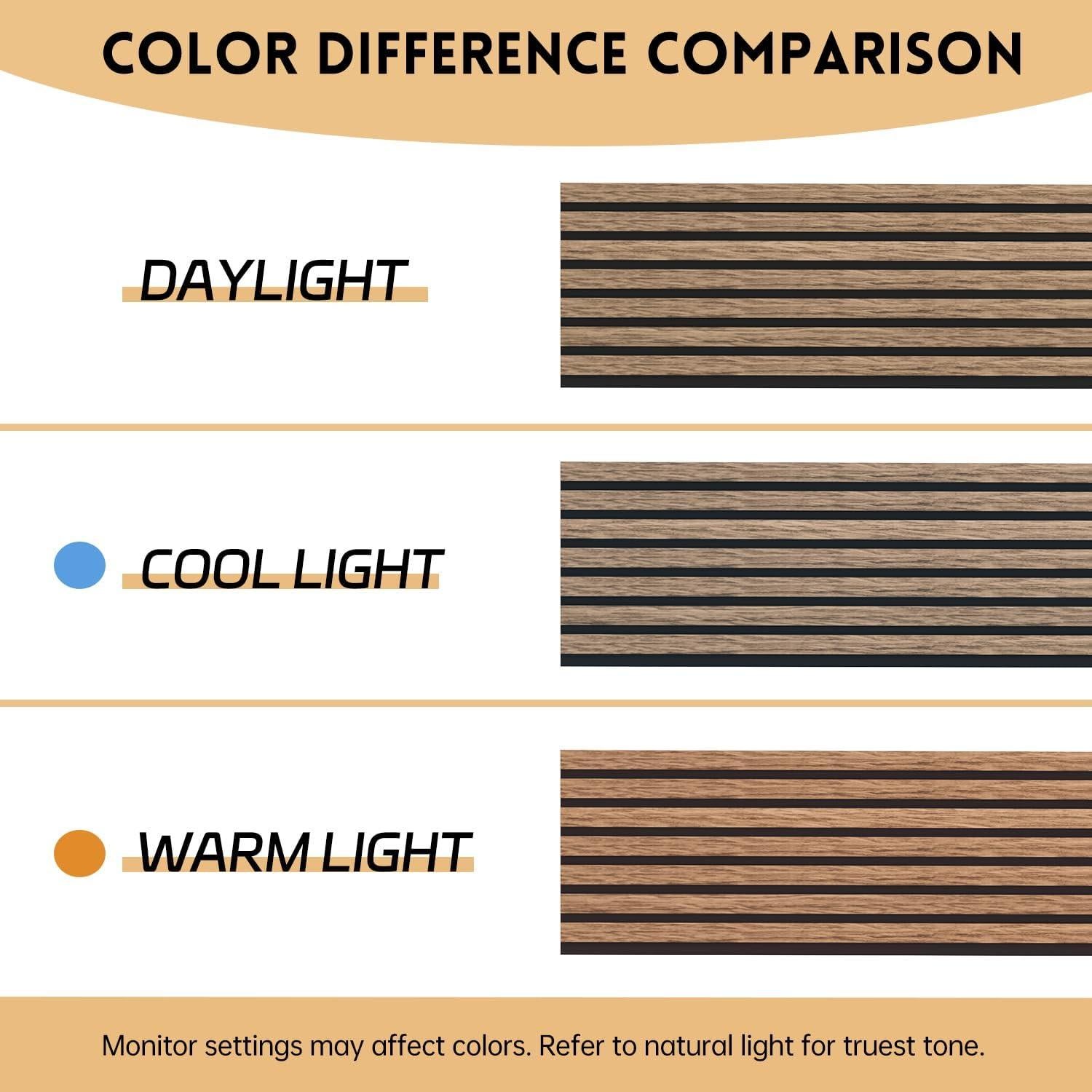 Paneles Acústicos de Madera RITOLLO 2 Piezas 240x28 cm Nogal
