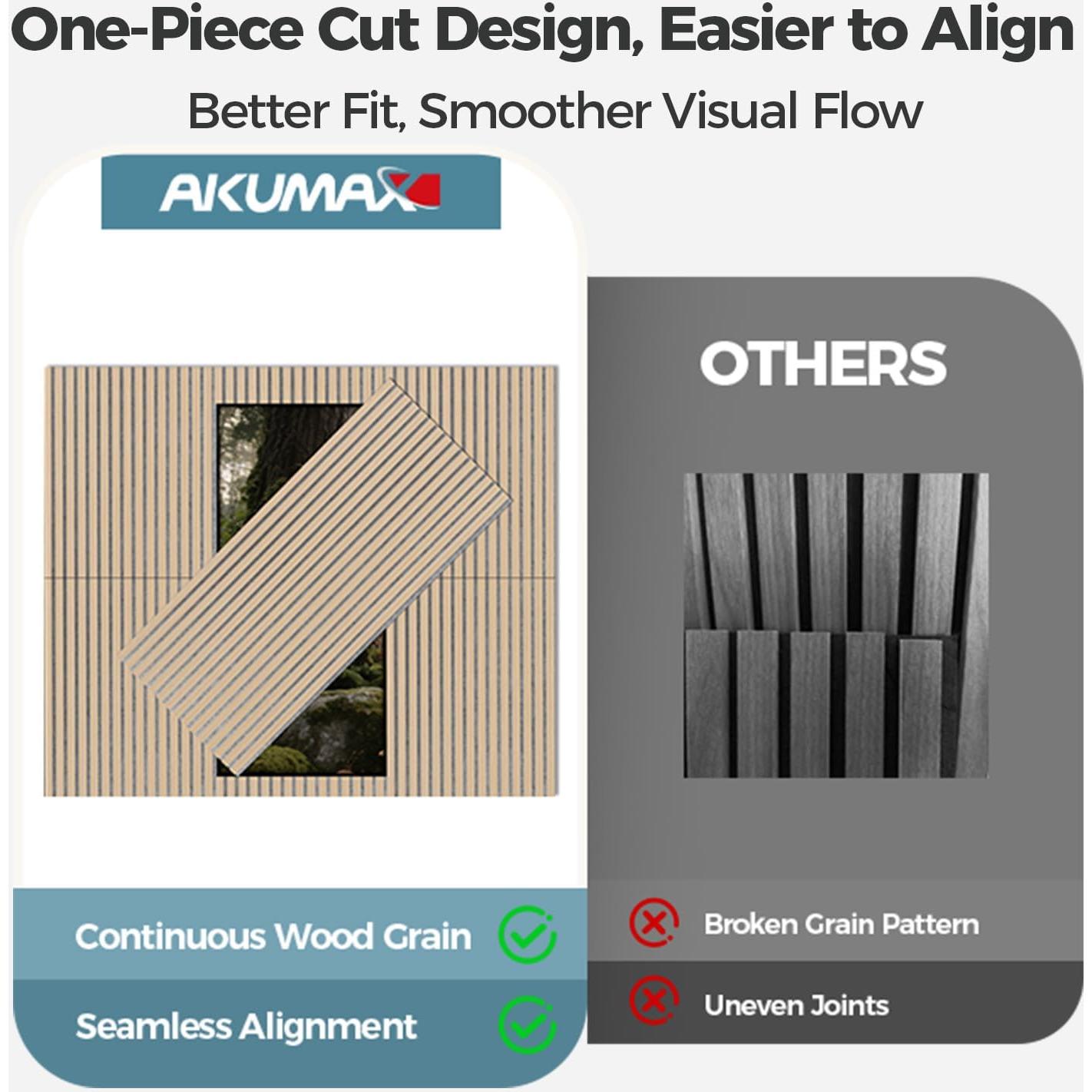 Paneles Acústicos de Madera AKUMAX 2 Piezas 60x120 cm Roble Clásico