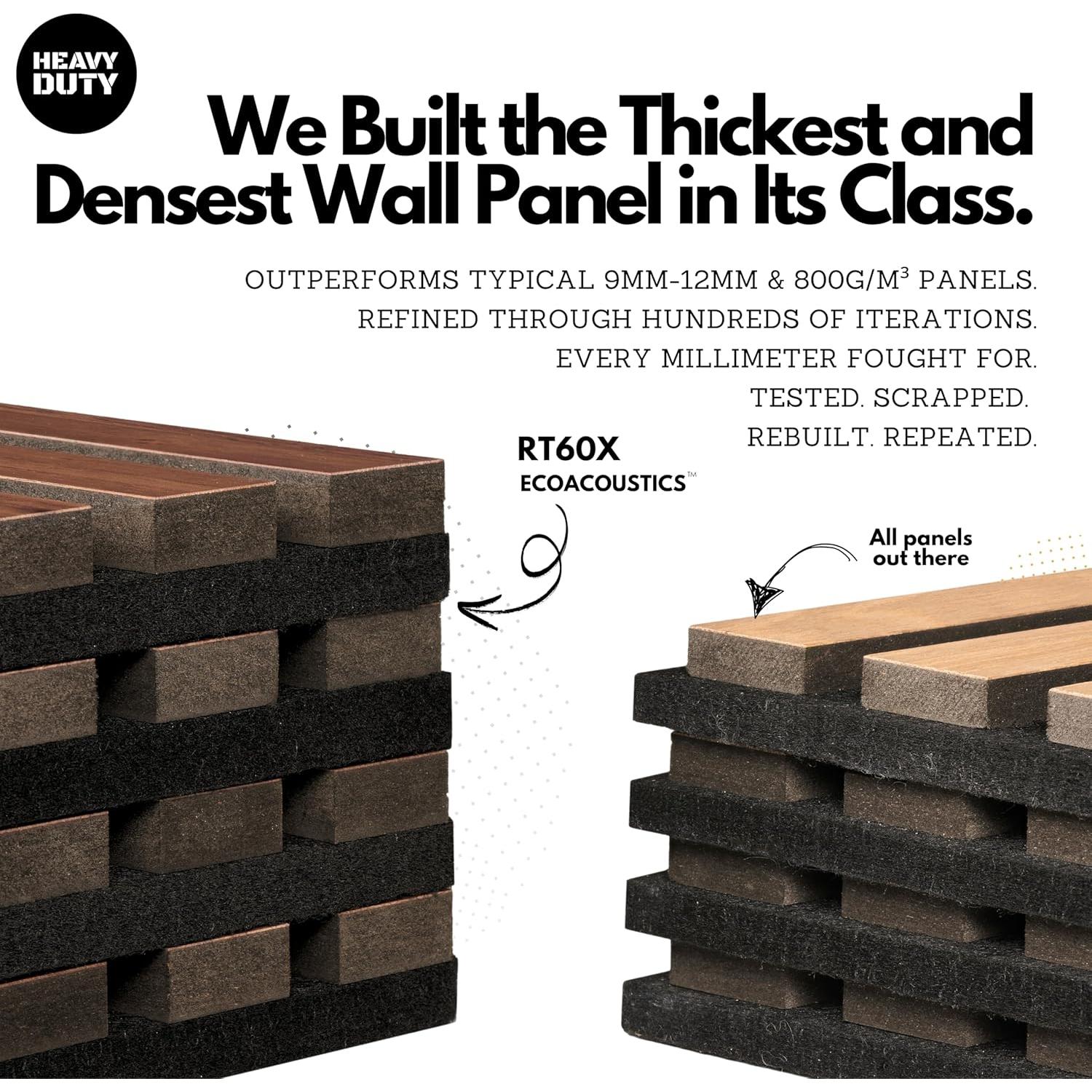 Paneles Acústicos de Madera Autoadhesivos RT60X - 4 Piezas 61x61cm