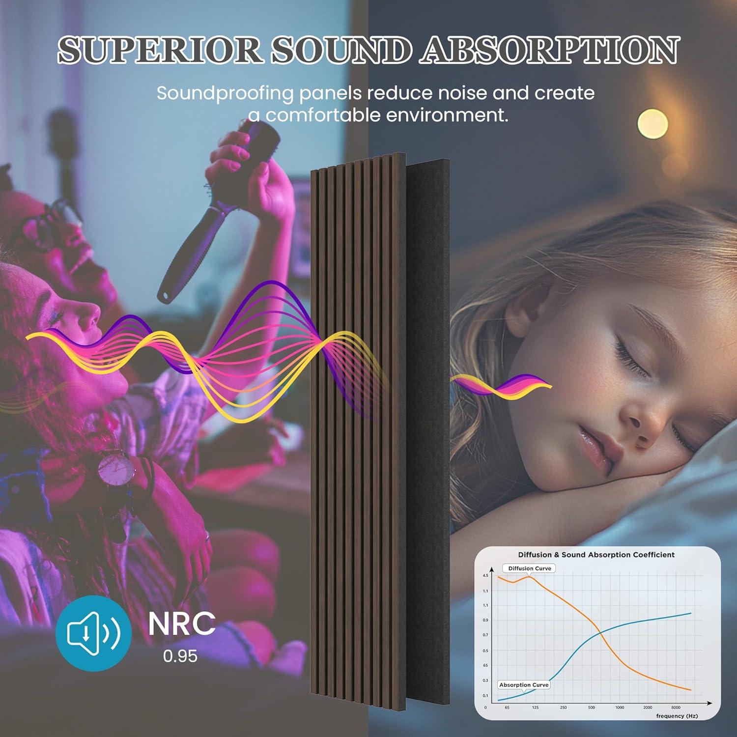 Paneles Acústicos de Madera LDB 4 Piezas 238.8x32 cm Nogal