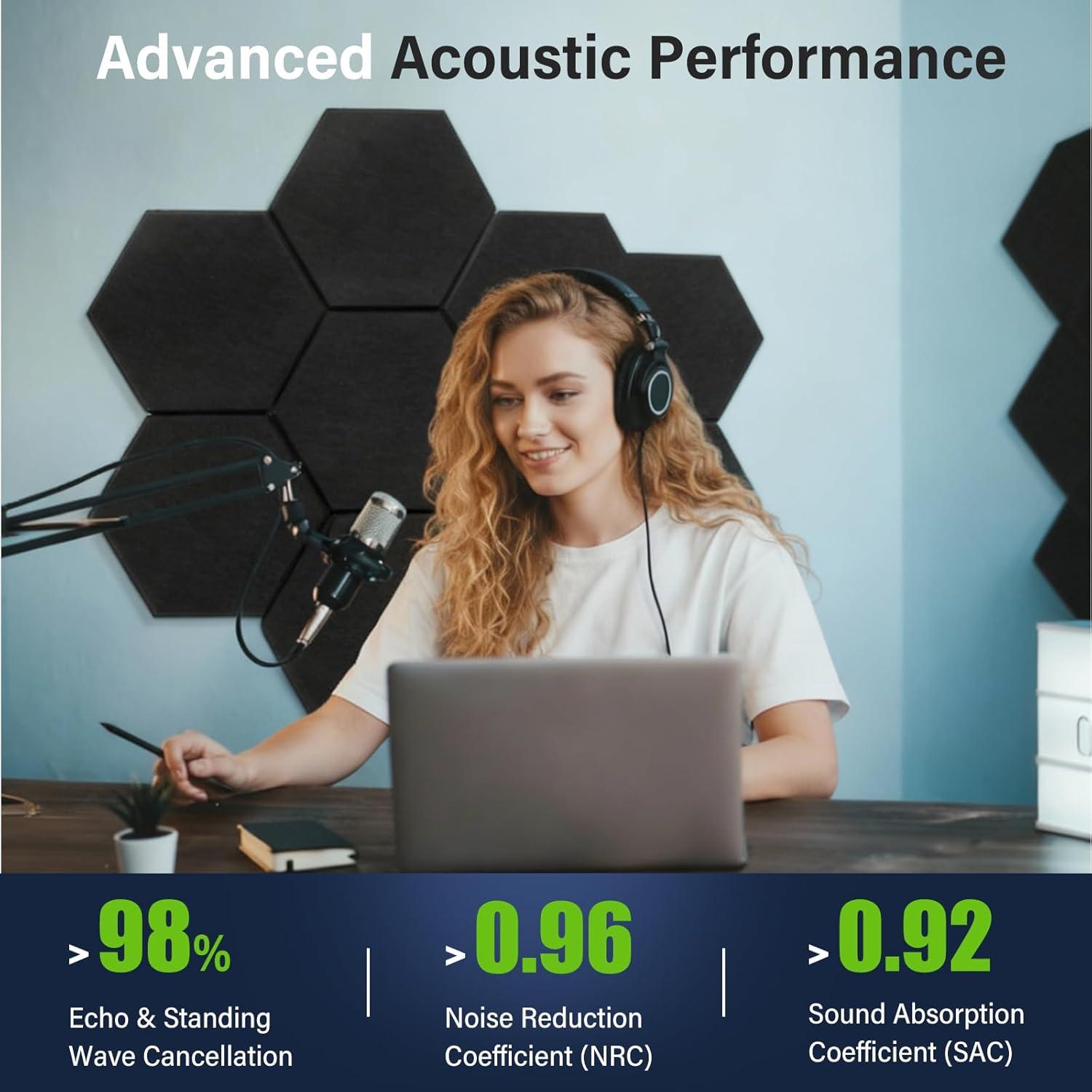 Paquete de 12 Paneles Acústicos Hexagonales Negros 20x20cm