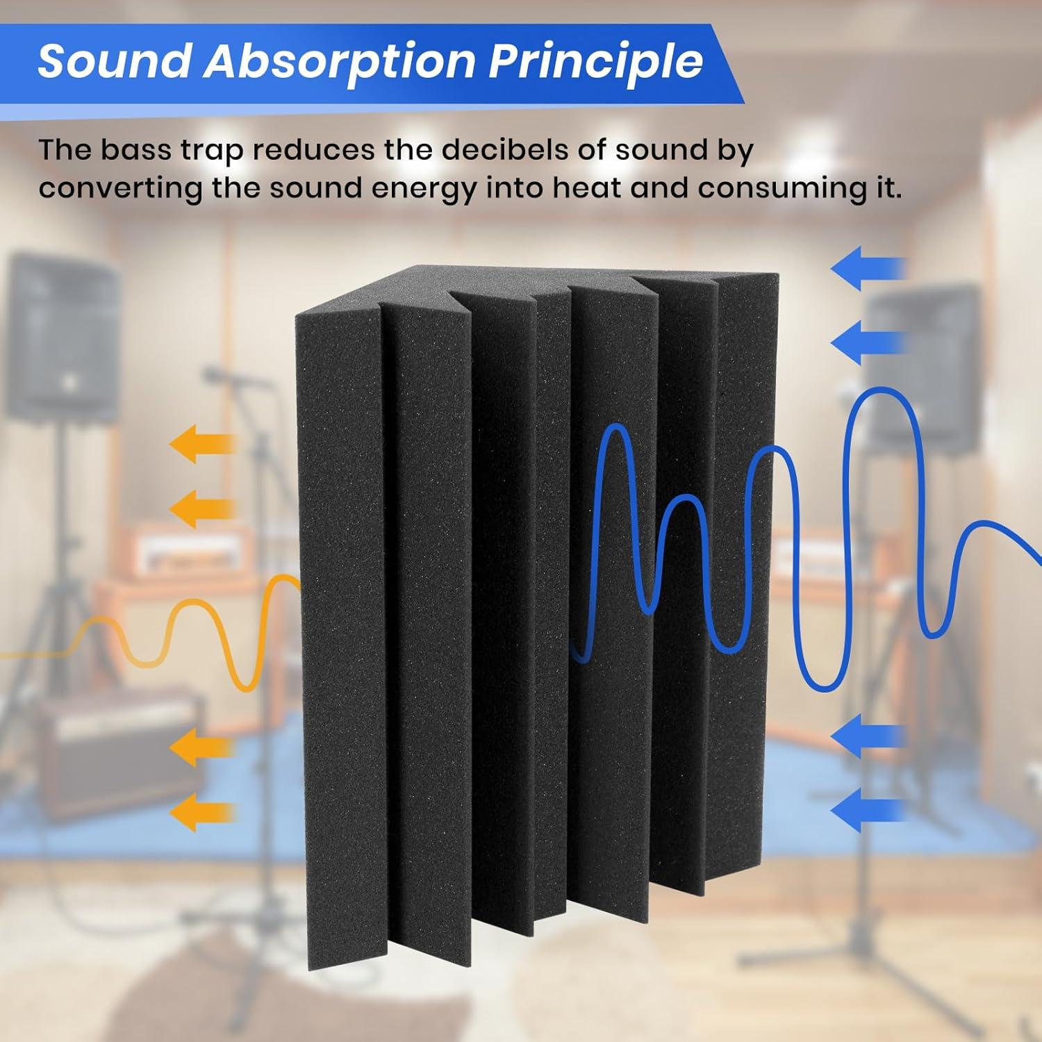 Trampas de Graves de Esquina Focusound 8 Pack 30.48cm