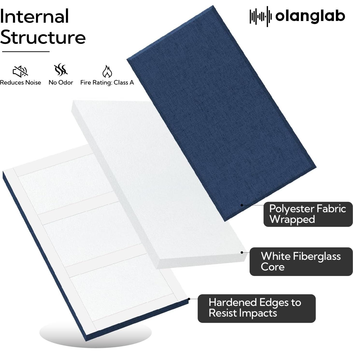 Paneles Acústicos Olanglab 4 Pack 30x60 cm Marino Aislantes