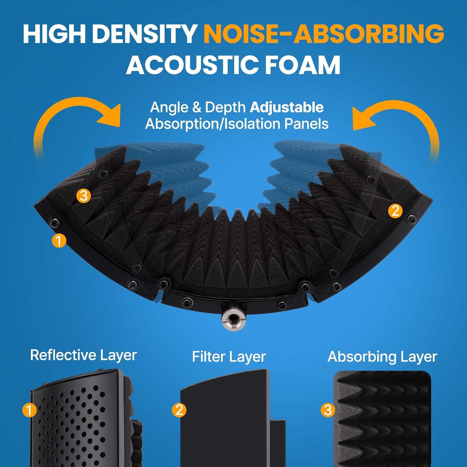 Escudo de Aislamiento de Micrófono Pyle PSMRS08.5 - Espuma Acústica Ajustable