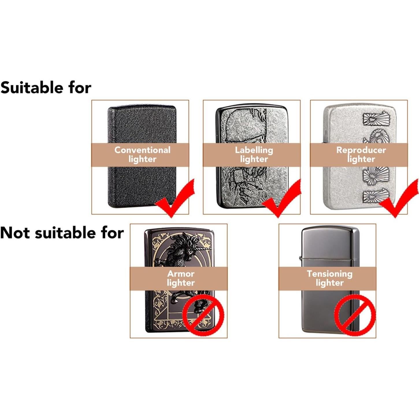 Funda de Cuero PU ASHATA para Encendedor - Negro, Portátil y Ligera