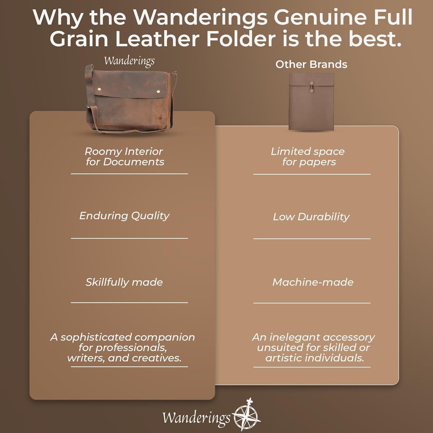 Carpeta de Cuero Wanderings FML - Organizador de Documentos 36x28 cm