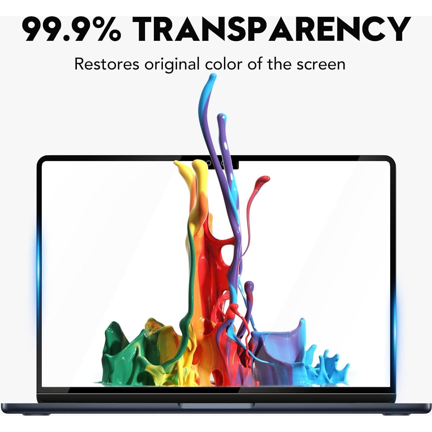 Protector de Pantalla Vidrio Templado XinWoTuo MacBook Air 13.6" M2 2022