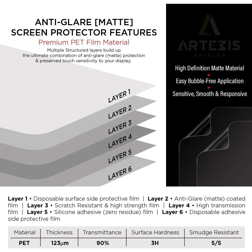 Protector de Pantalla Mate Antirreflejo para HP Envy 16"