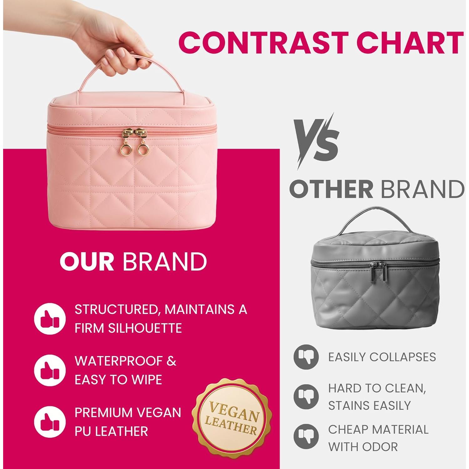 Bolsa de Maquillaje Rosa Nestoro con Estuche de Joyería Acolchado