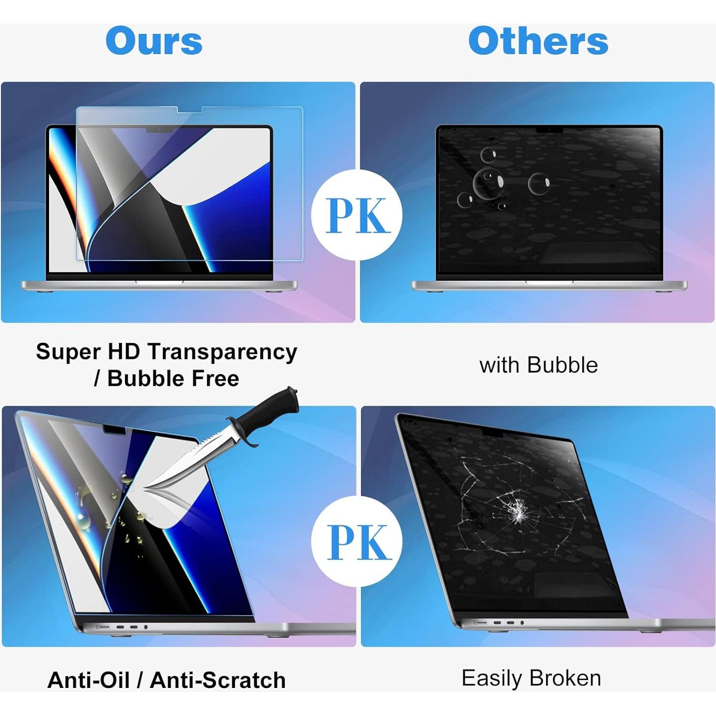 ProCase Protector de Pantalla Vidrio Templado MacBook Pro 14" 2023/2024