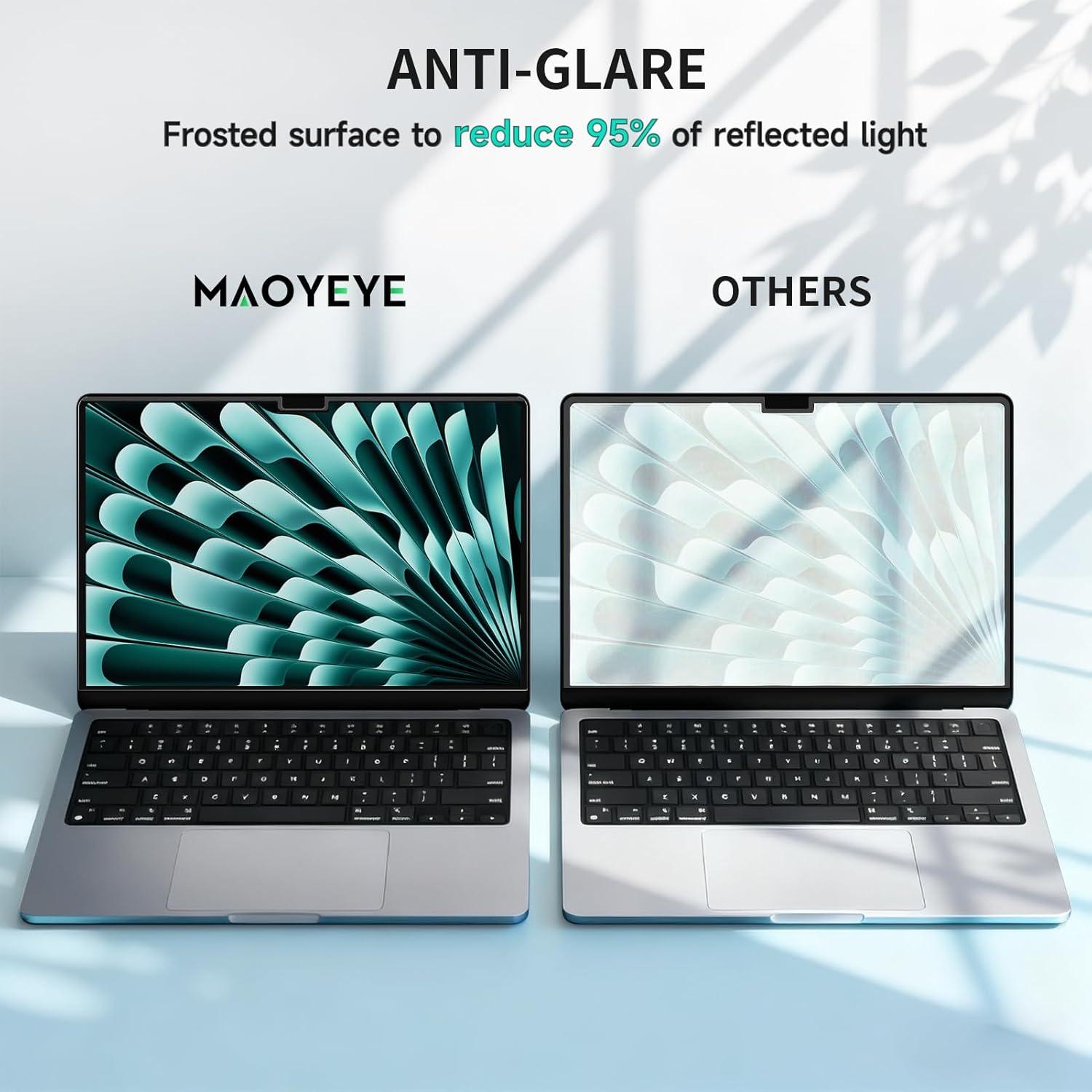 Pantalla de Privacidad Magnética para MacBook Pro 14" 2021-2025