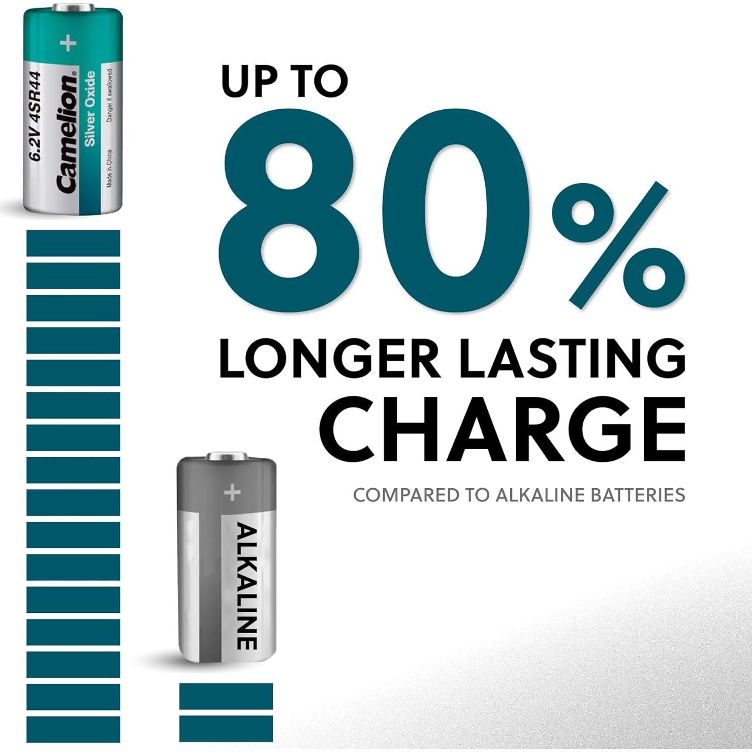 Baterías de Óxido de Plata Camelion 4SR44 6V Paquete de 5