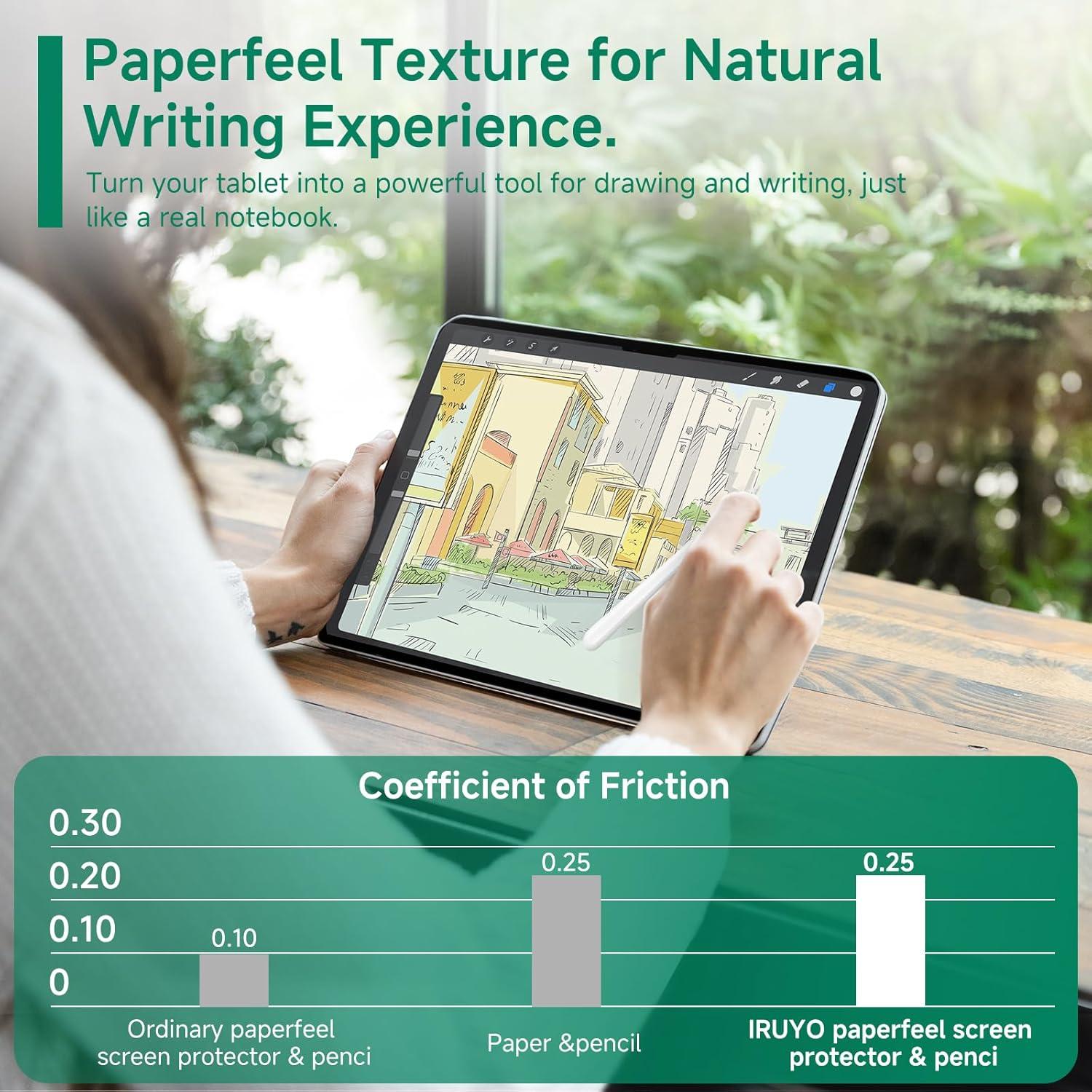 Protector de Pantalla de Papel IRUYO FL para iPad Pro 13" 2024
