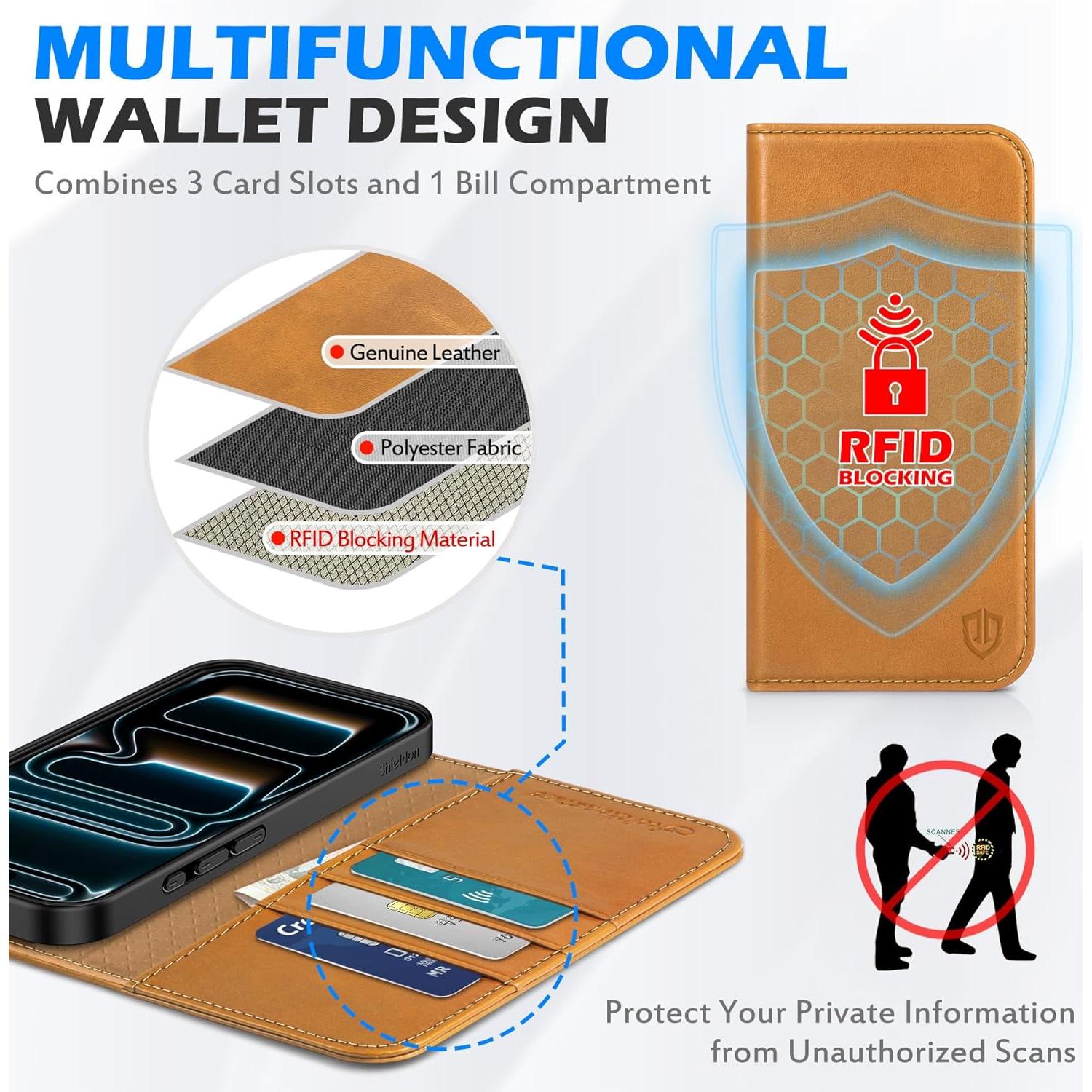 Funda Cartera SHIELDON para iPhone 17 Pro 6.3" Cuero Genuino