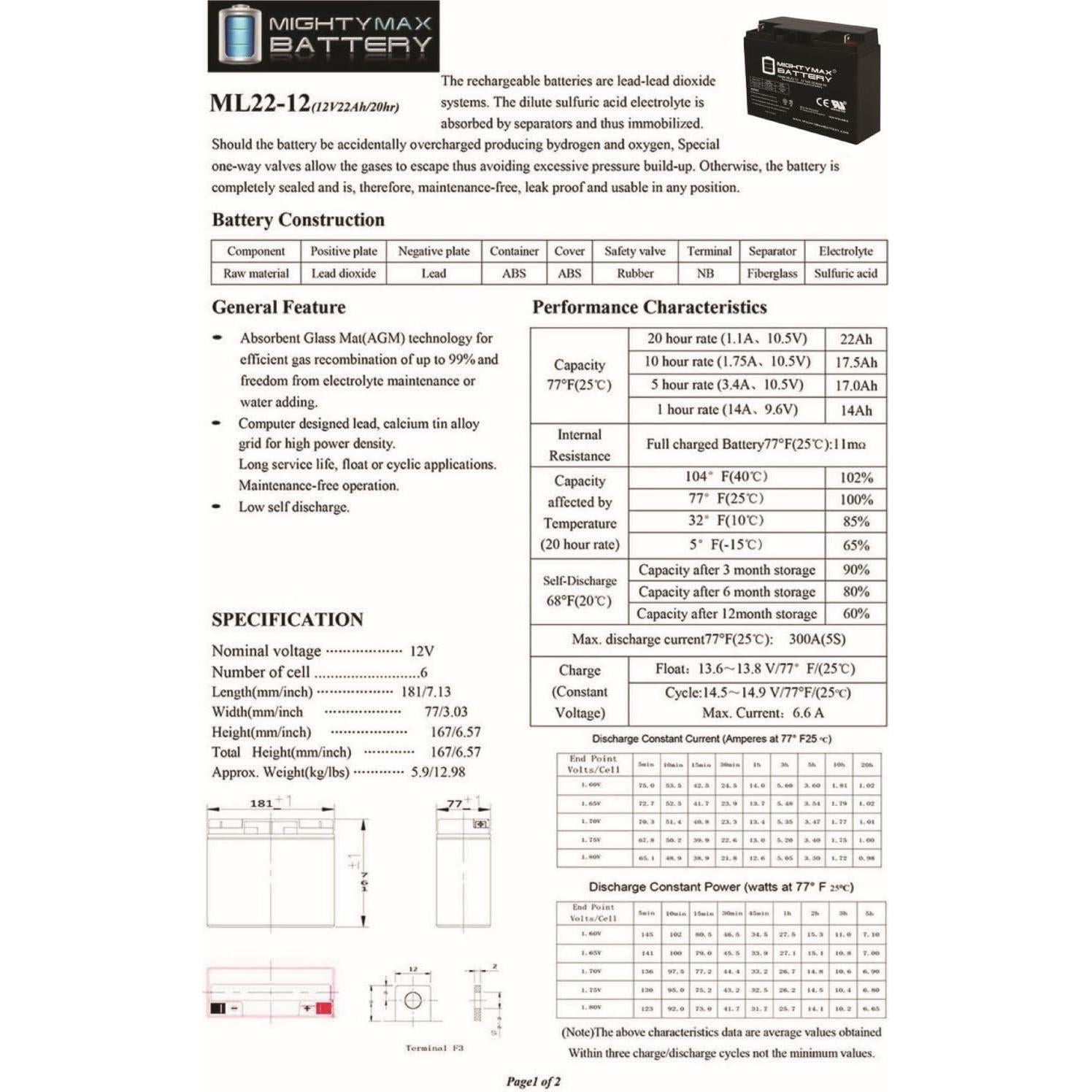 Batería recargable SLA AGM Mighty Max ML22-12 12V 22Ah