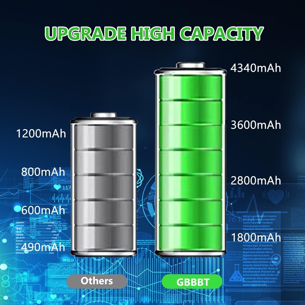 Batería W-9 4340mAh Li-ion para Verizon Jetpack AC791L
