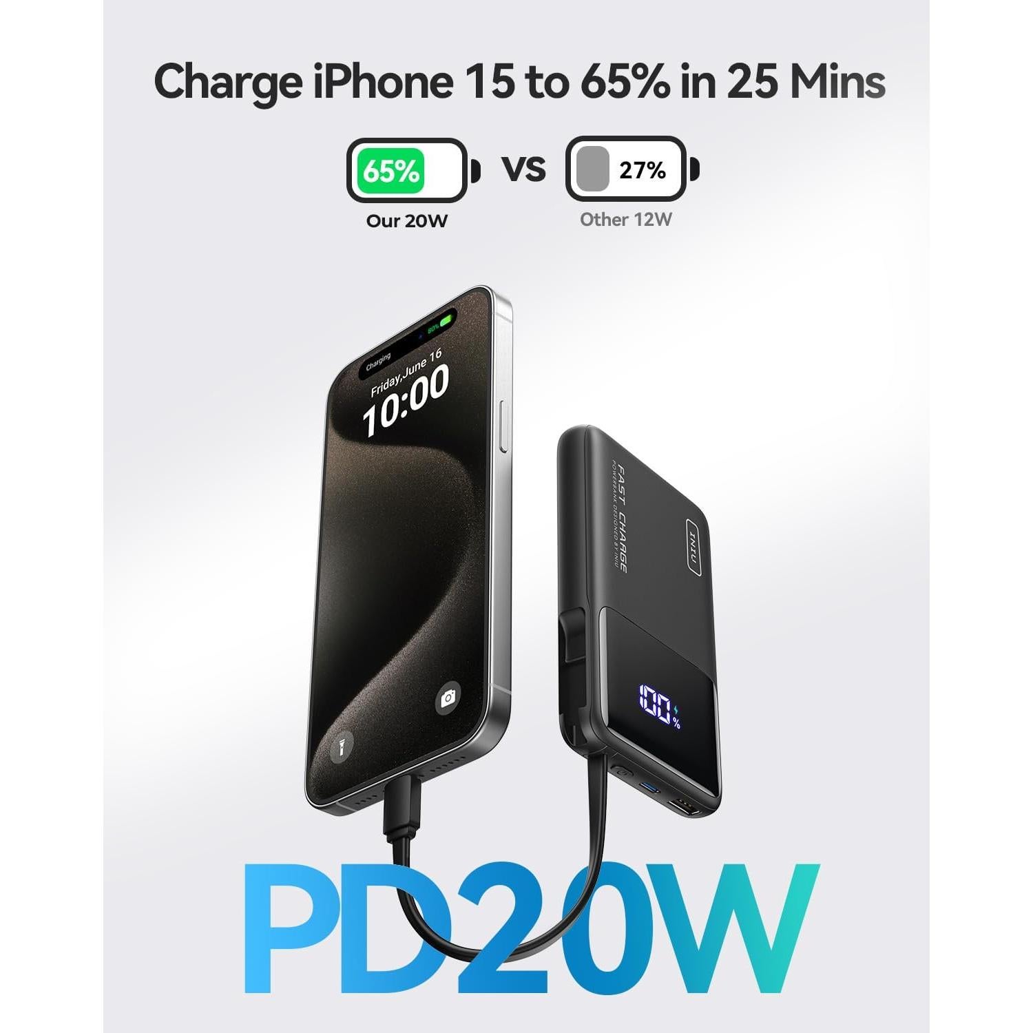 Cargador Portátil INIU 10000mAh USB-C Carga Rápida 20W