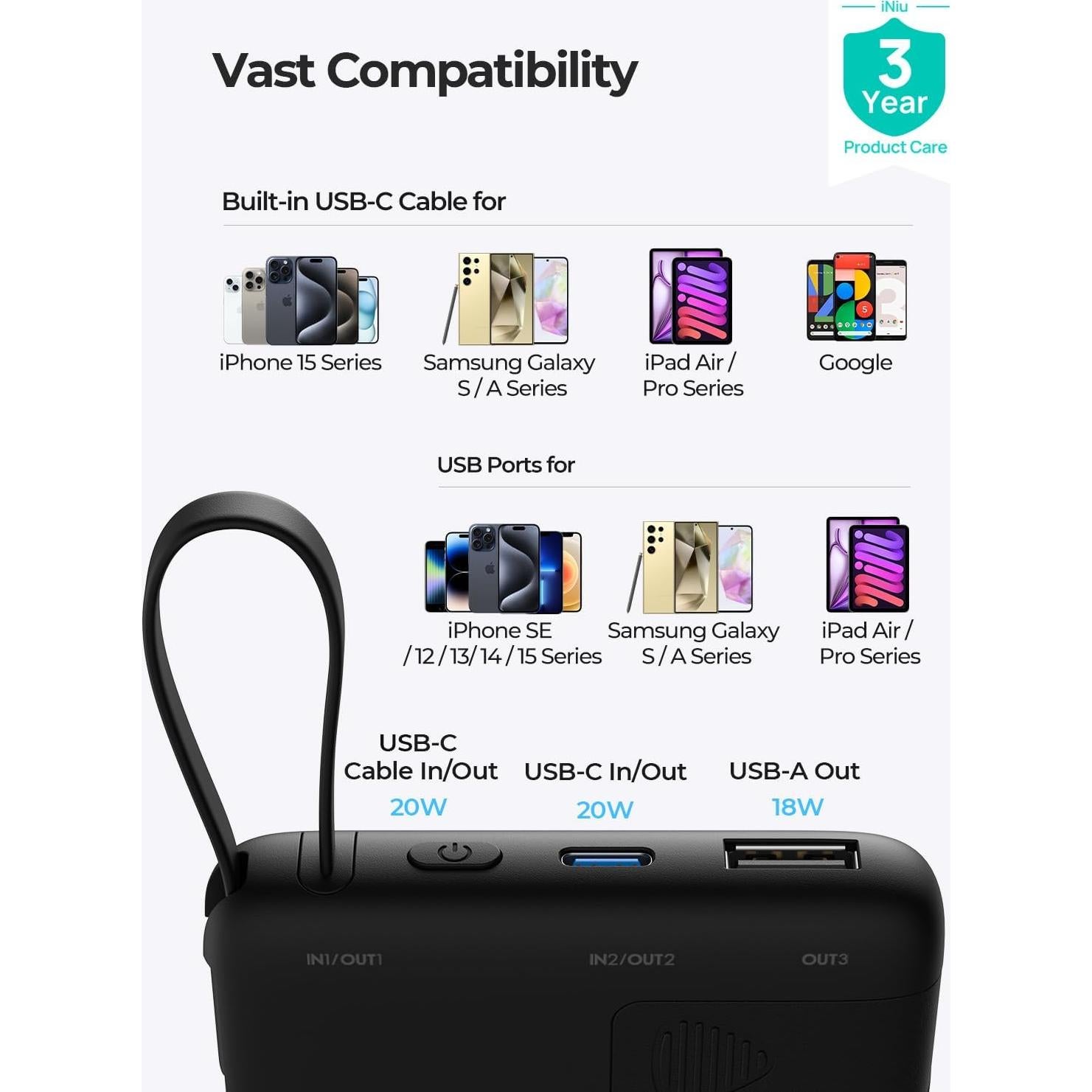 Cargador Portátil INIU 10000mAh USB-C Carga Rápida 20W