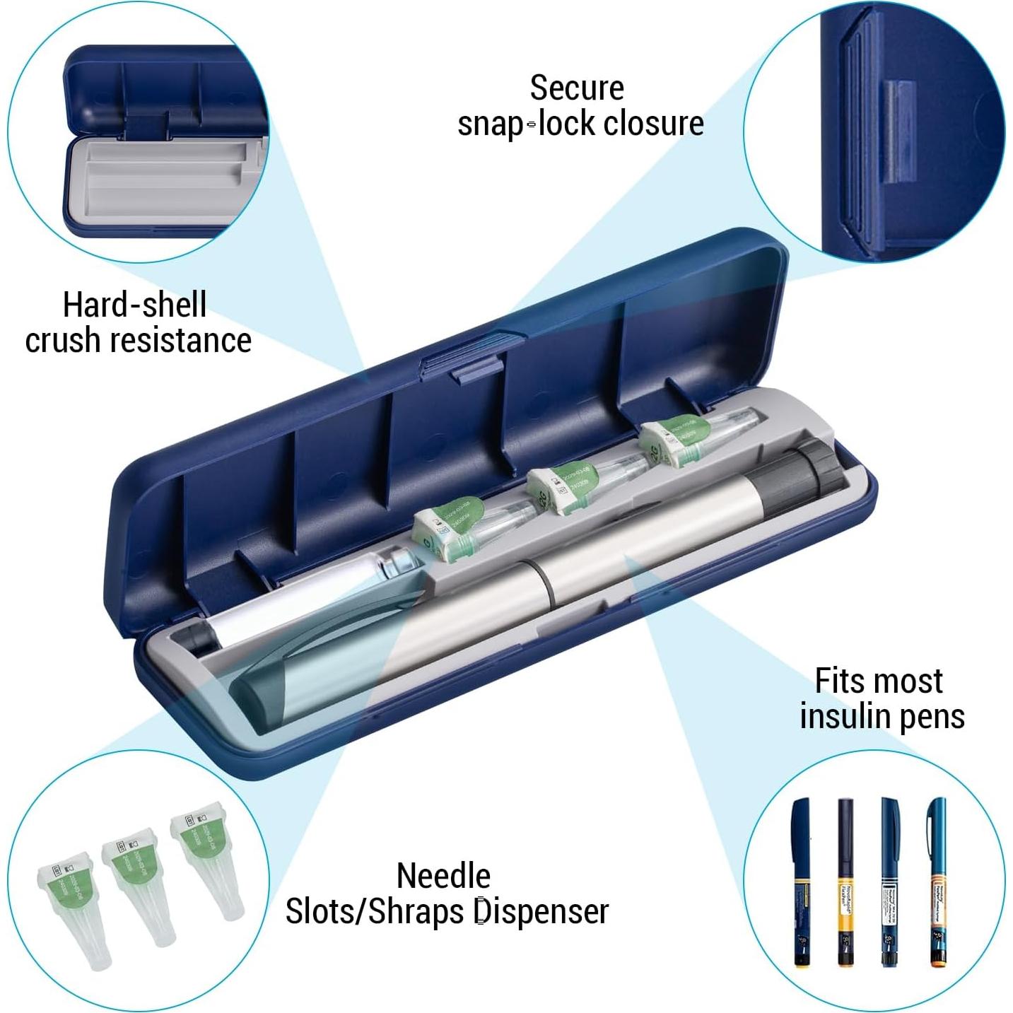 Estuche de Viaje para Pluma de Insulina Sijidou con Contenedor
