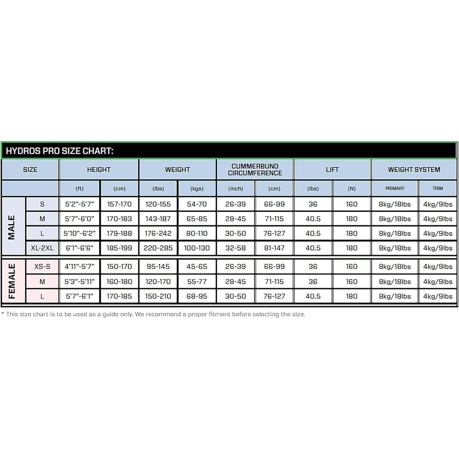 BCD Scubapro Hydros Pro w/ 5ta Gen. Air2 Verde Ejercito