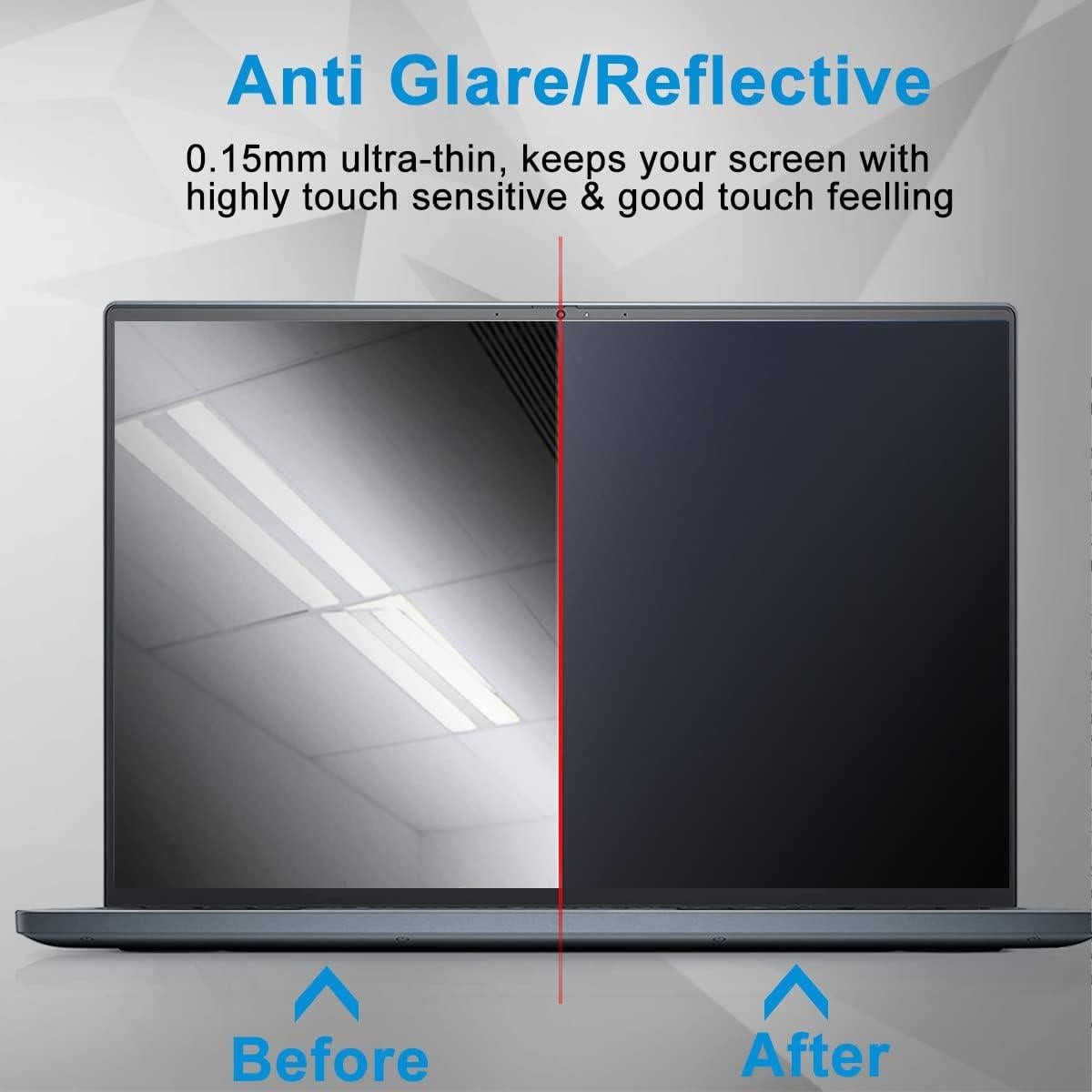 2 Pack Protector de Pantalla Anti Reflectante 16" UUONDO
