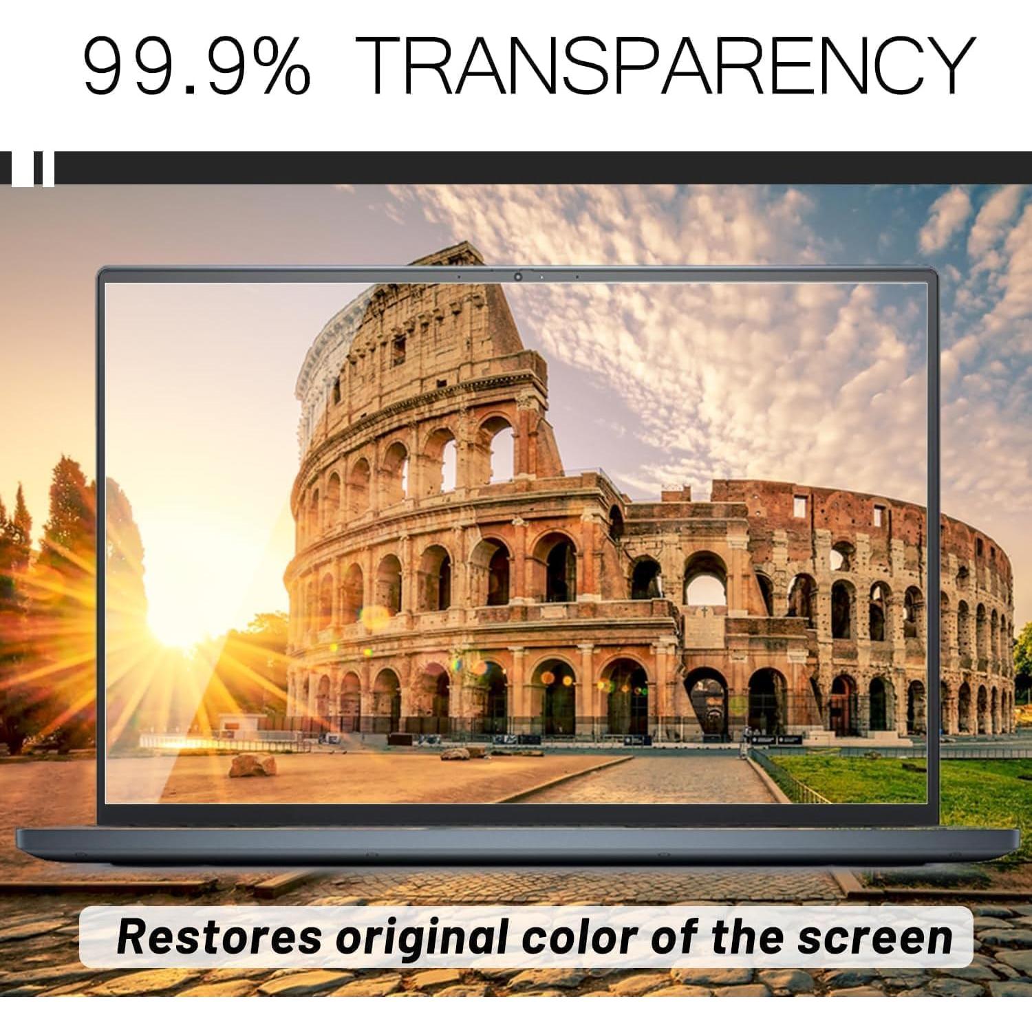 Paquete de 2 Protectores de Pantalla 15.6" UUONDO HD Anti-Rasguños