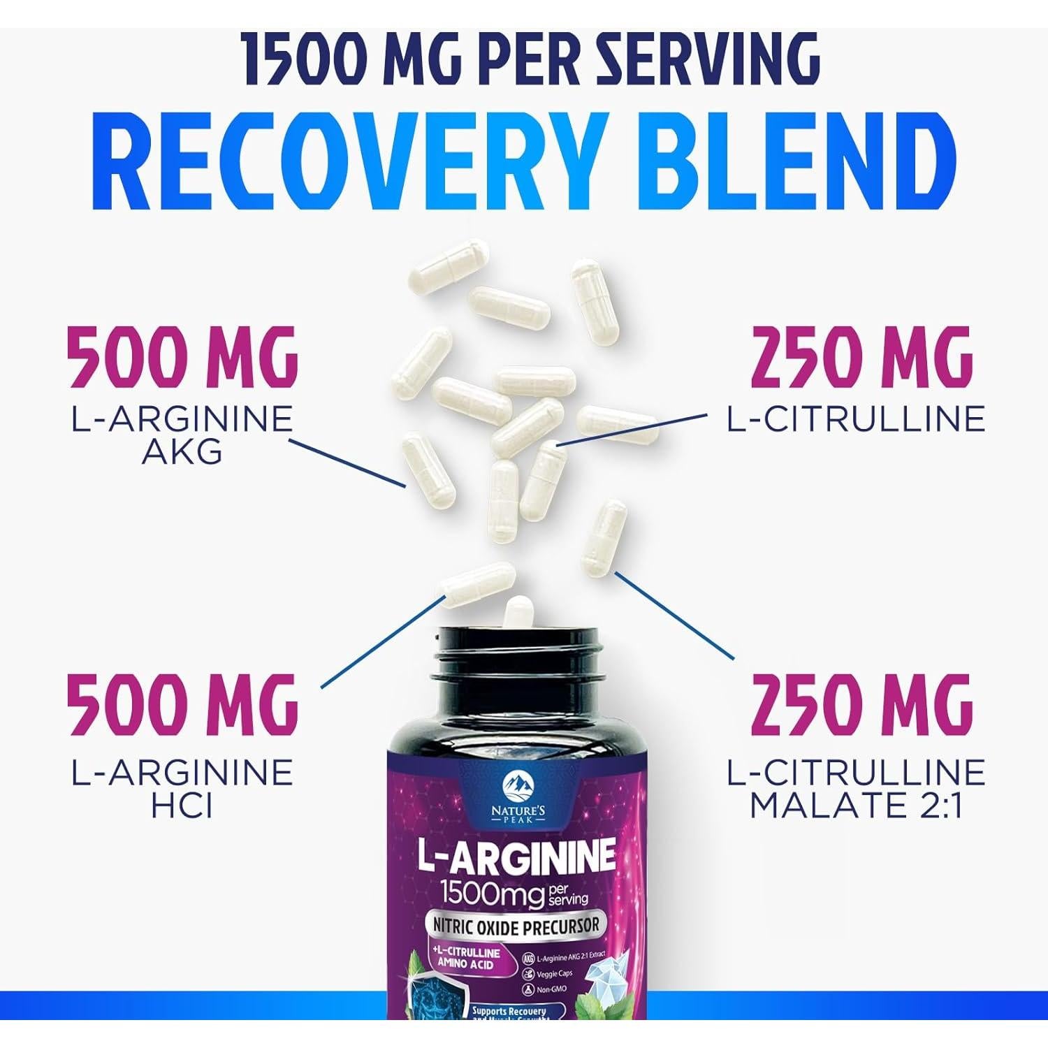 Suplemento L-Arginina 1000mg Nature's Peak - 60 Cápsulas