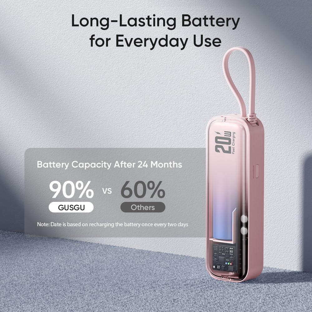 Cargador Portátil Gusgu 5000mAh 2 en 1 USB-C Rosa