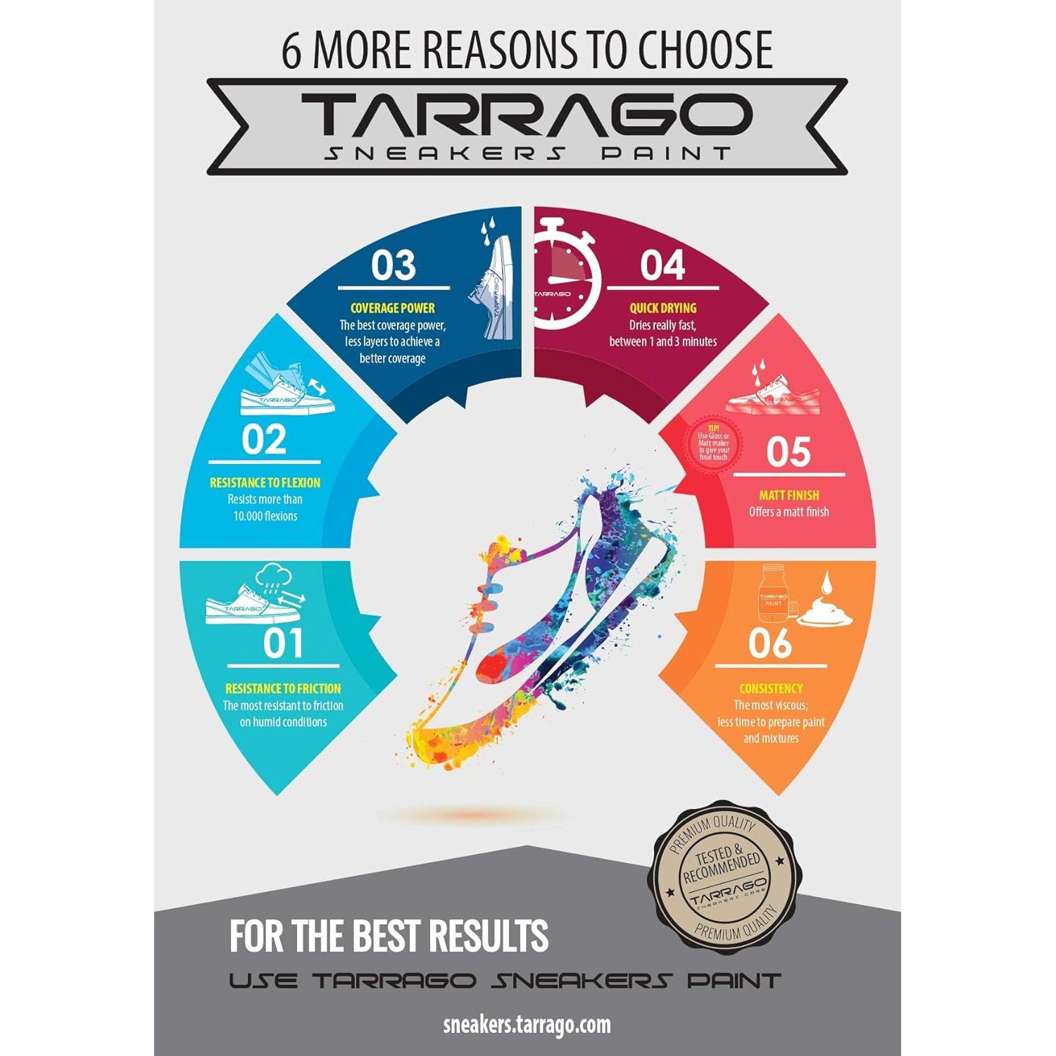 Pintura Acrílica para Cuero Tarrago Oro #503 22.68 ml