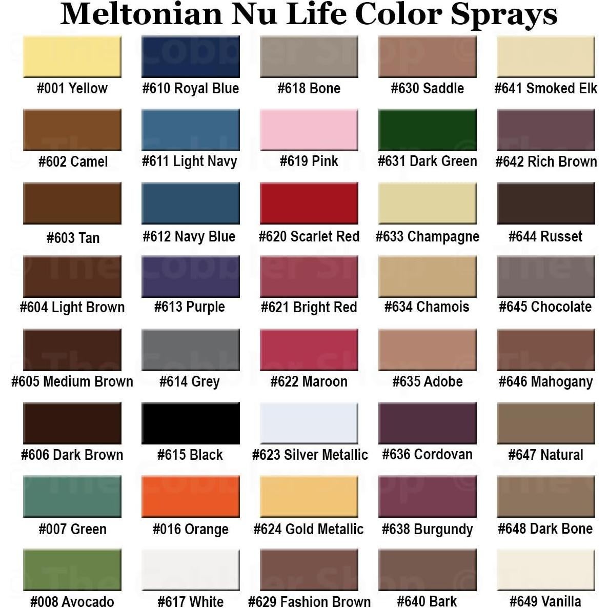 Pintura en aerosol Meltonian Nu-life 133ml Negro Brillante