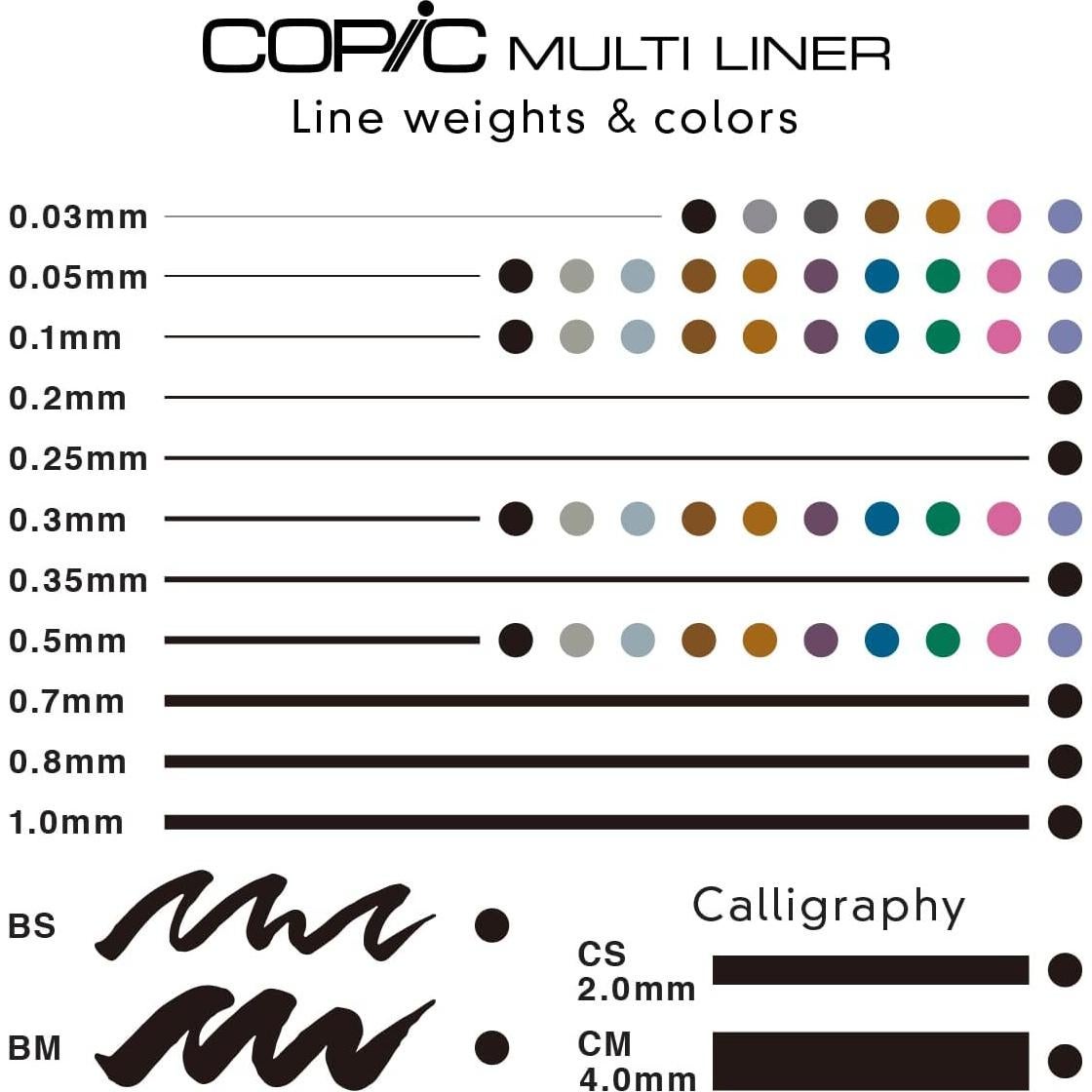 Marcadores Copic Multiliner Set 4 Piezas Tinta Pigmento Negra