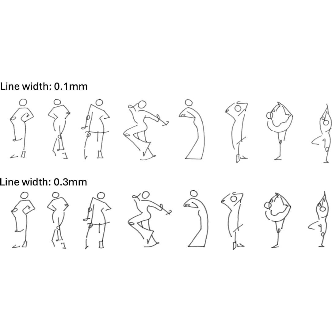 Conjunto de Multiliner Copic 10 Plumas 0.3mm Multicolor