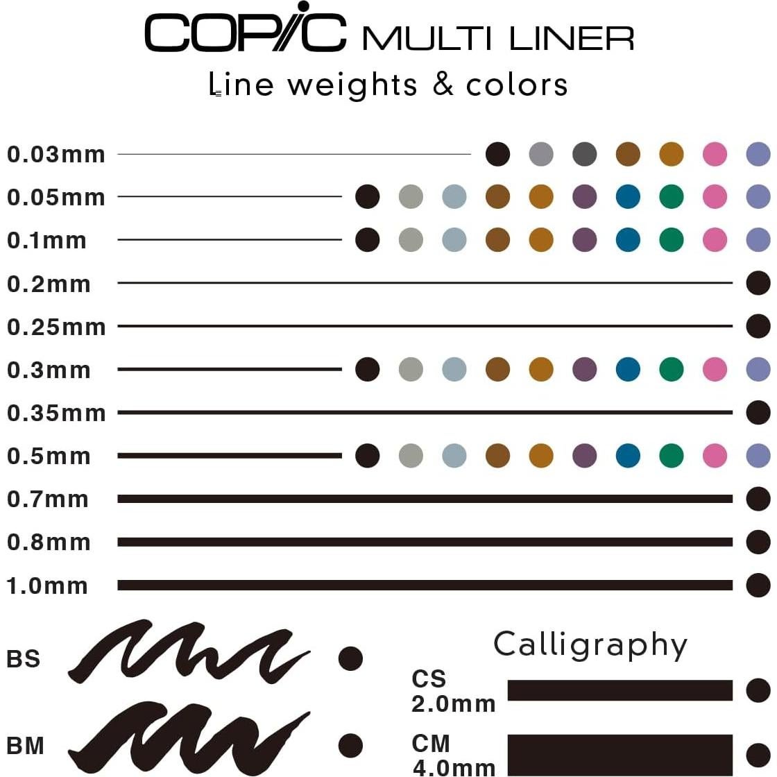 Conjunto de Multiliner Copic 10 Plumas 0.3mm Multicolor