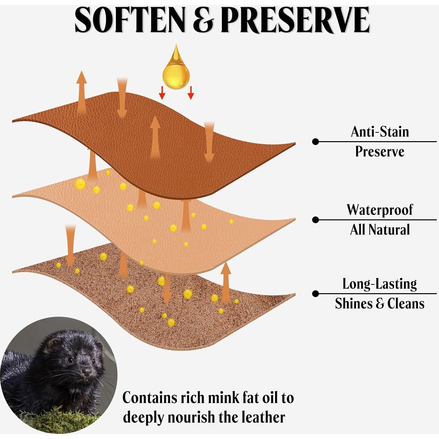 Aceite de Visón MEKER 100g - Acondicionador y Limpiador Impermeable