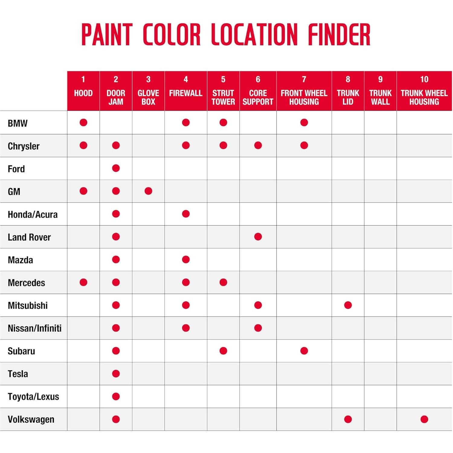 Pintura en Spray Automotriz U-POL Expert Color Negro Metálico 219ml