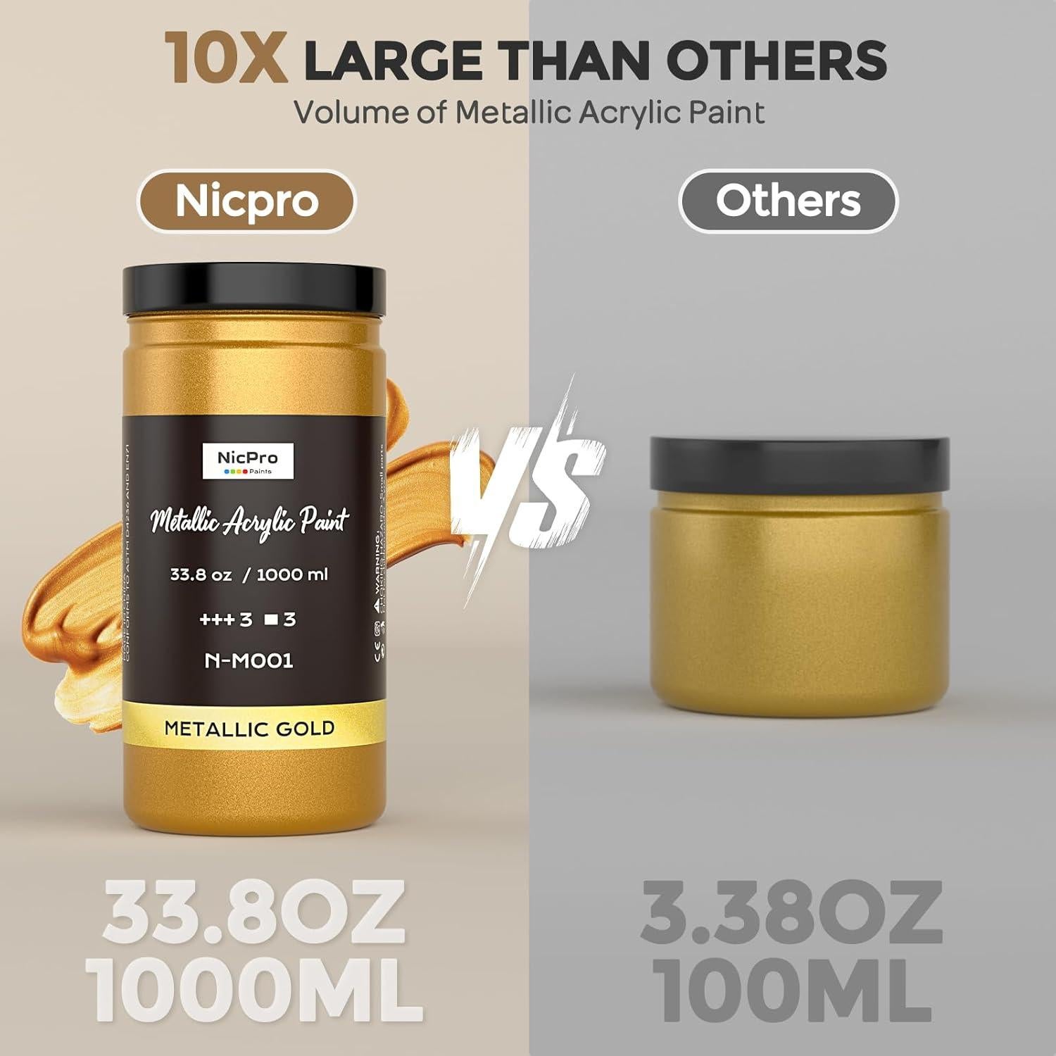 Pintura Acrílica Metálica Dorada Nicpro 1000ml Secado Rápido