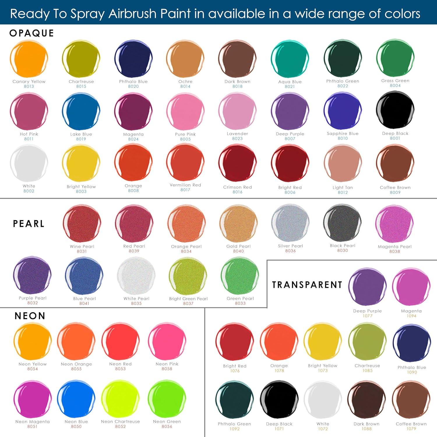 Pintura Acrílica Verde Hierba U.S. Art Supply 236.6 ml Listo para Pulverizar