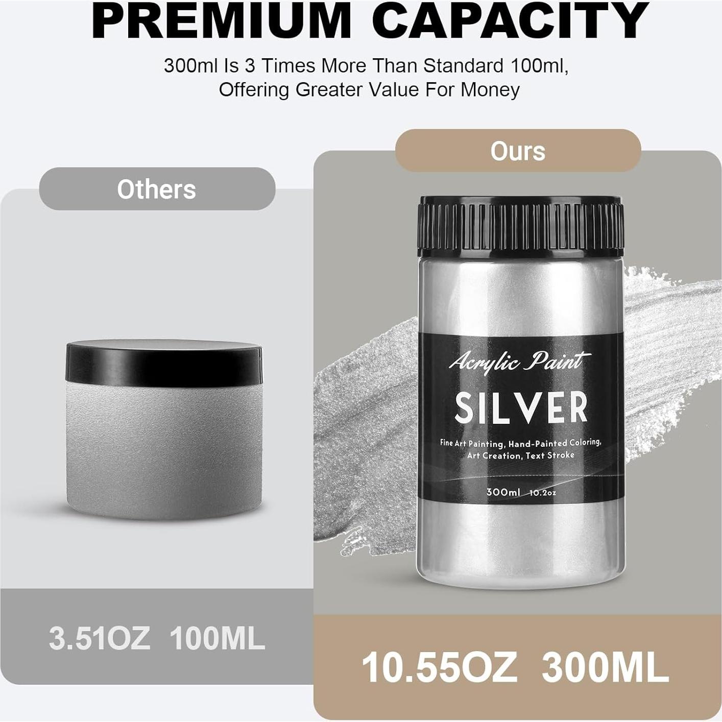 Pintura Acrílica Metálica Plateada Melispapa 300ml Impermeable