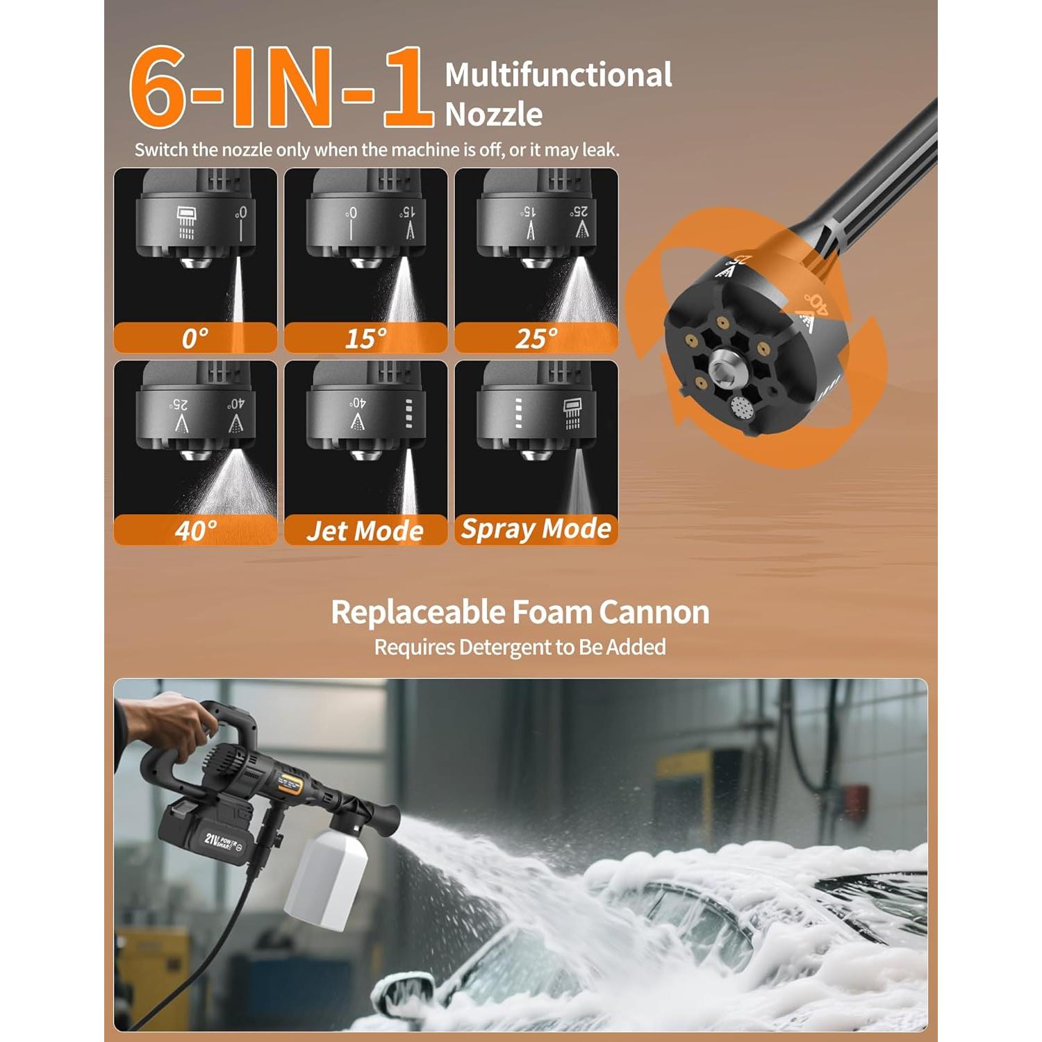 Lavadora a Presión Inalámbrica MIMYTH 1200 PSI 4.0Ah Portátil