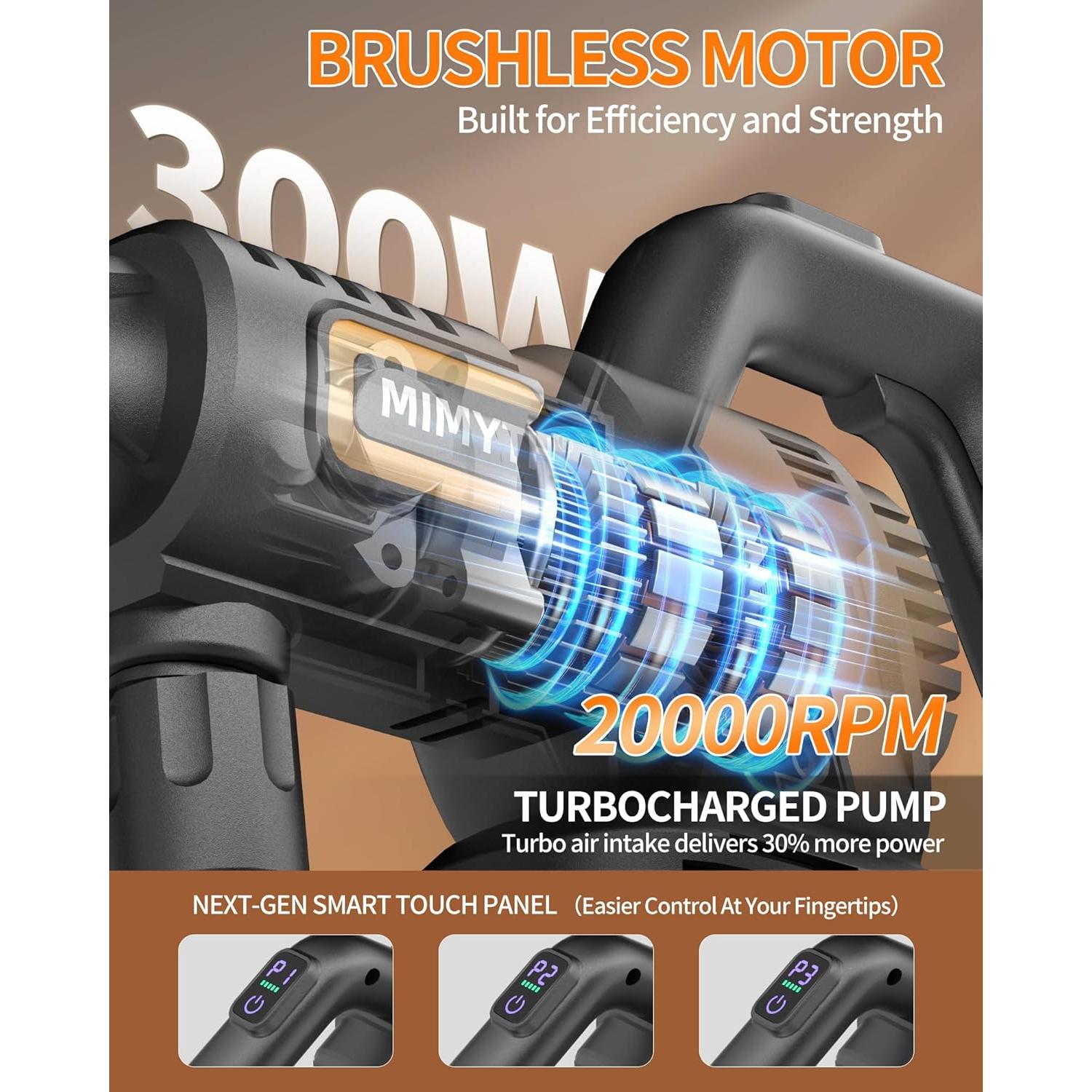 Lavadora a Presión Inalámbrica MIMYTH 1200 PSI 4.0Ah Portátil