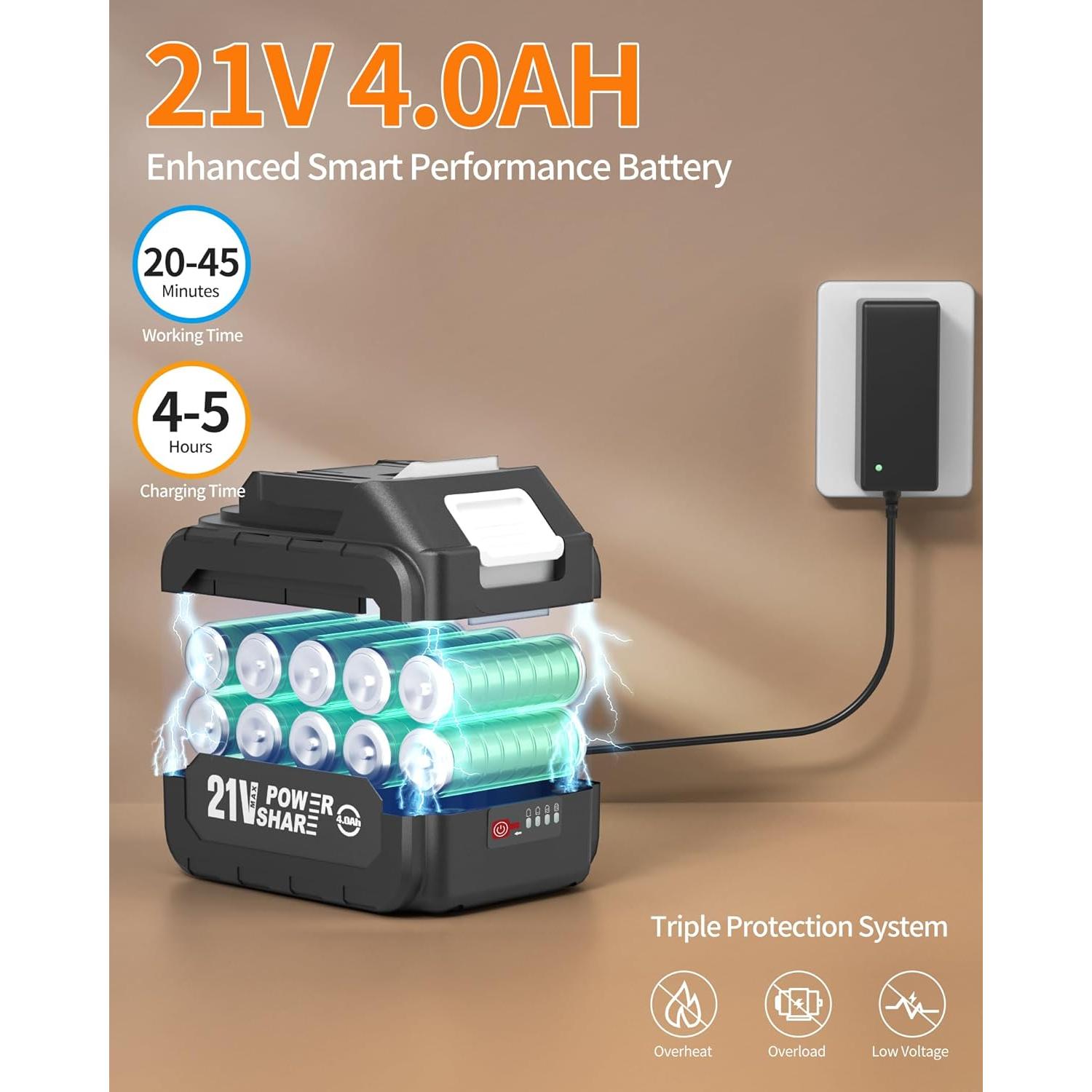 Lavadora a Presión Inalámbrica MIMYTH 1200 PSI 4.0Ah Portátil