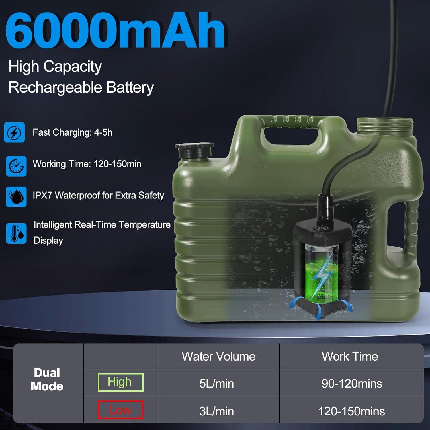 Ducha de Camping Portátil Digury CS-001 5 Galones 6000mAh