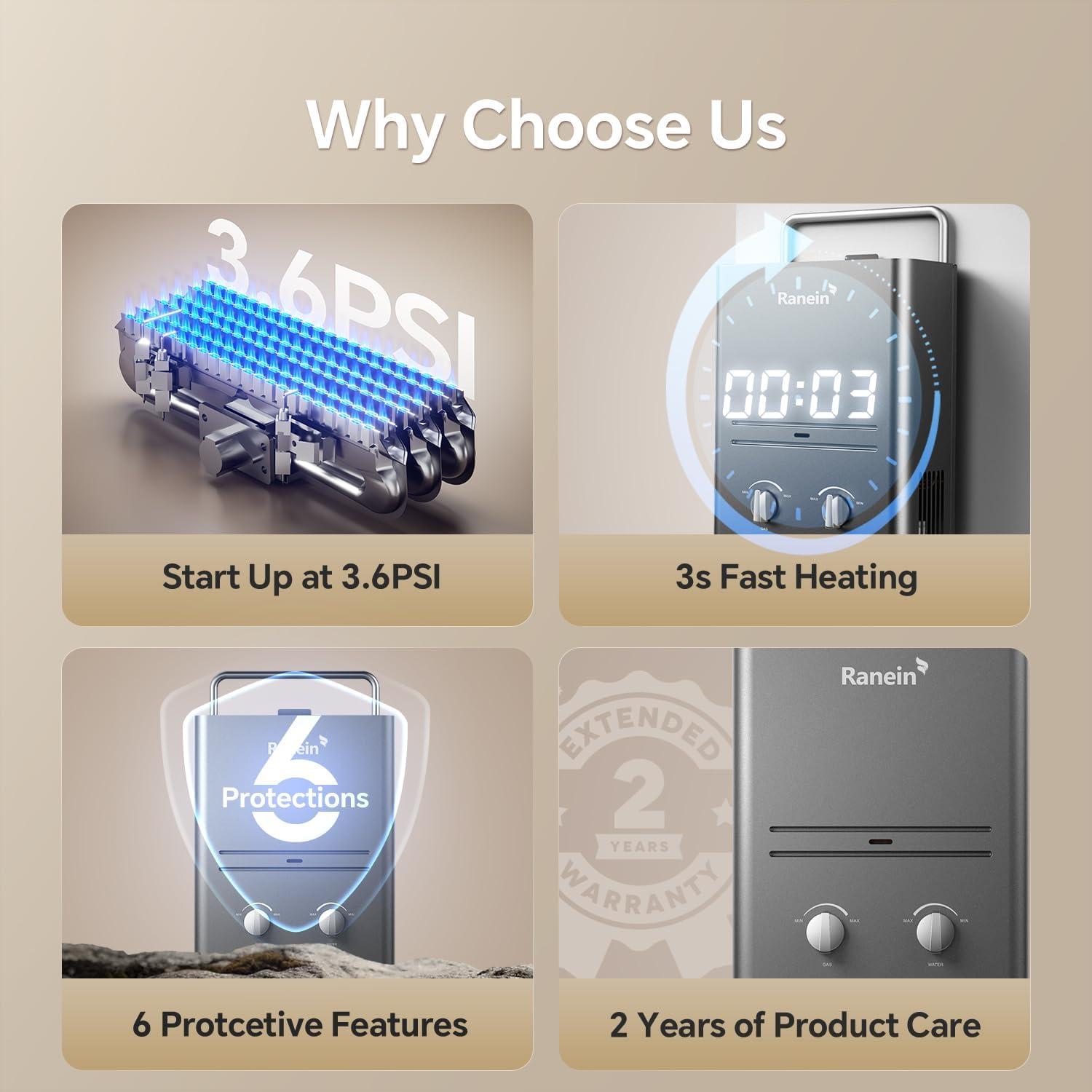 Calentador de Agua Portátil Ranein 5L Propano 41,000 BTU