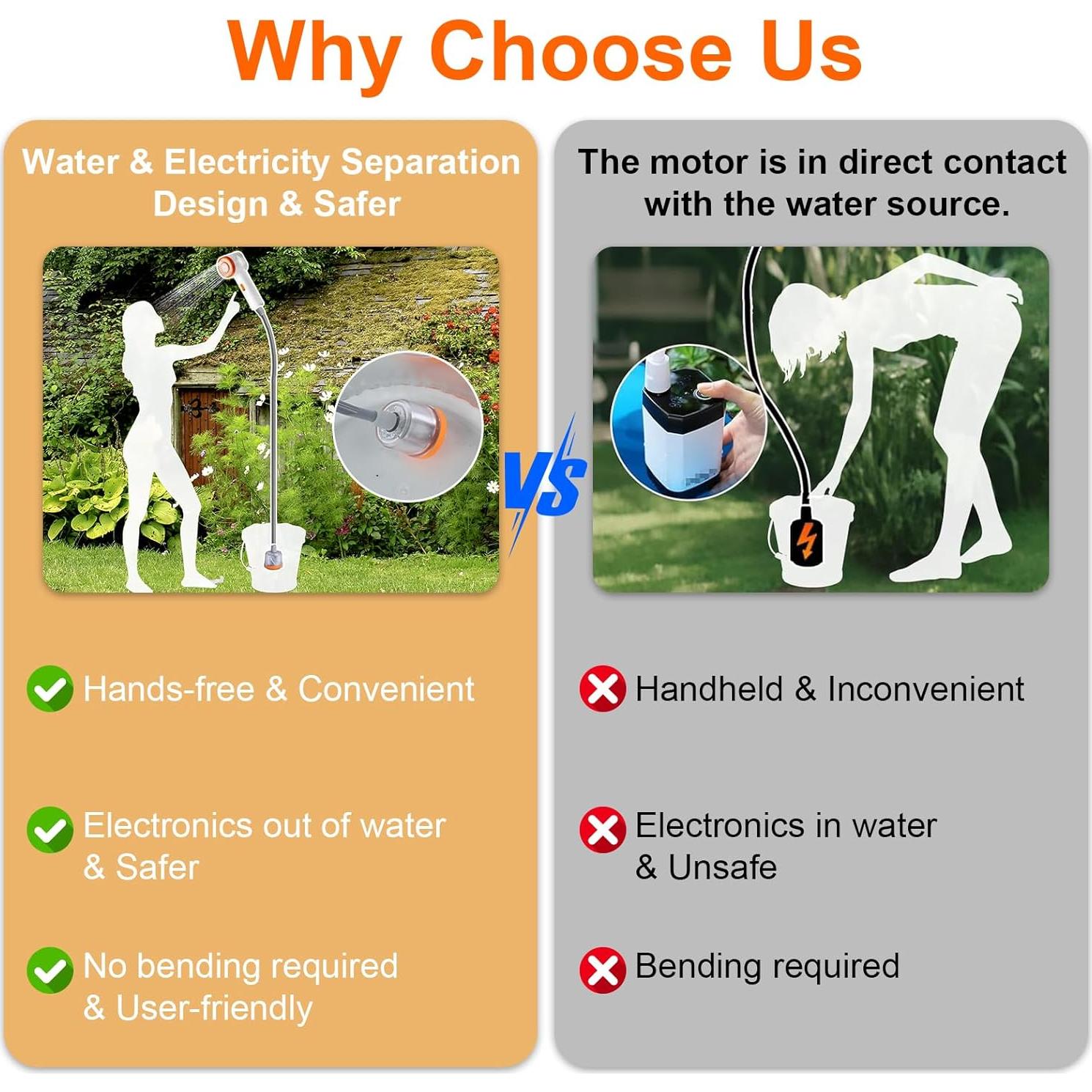 Ducha de Camping Portátil Brarvagur con Filtro y Luz LED